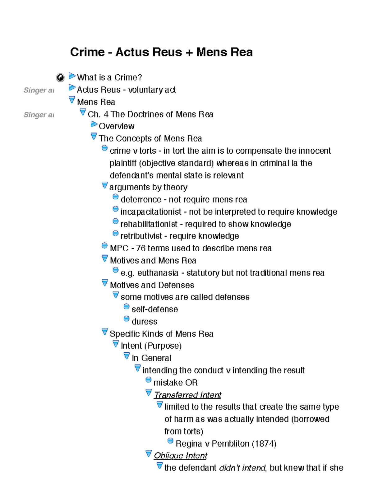 Mens Rea Outline Mens Rea Crime Actus Reus Mens Rea Singer