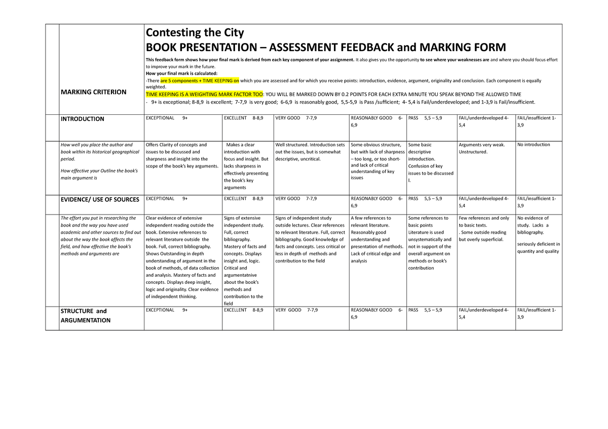 Marking Criteria Book presentation1 MARKING CRITERION Contesting the