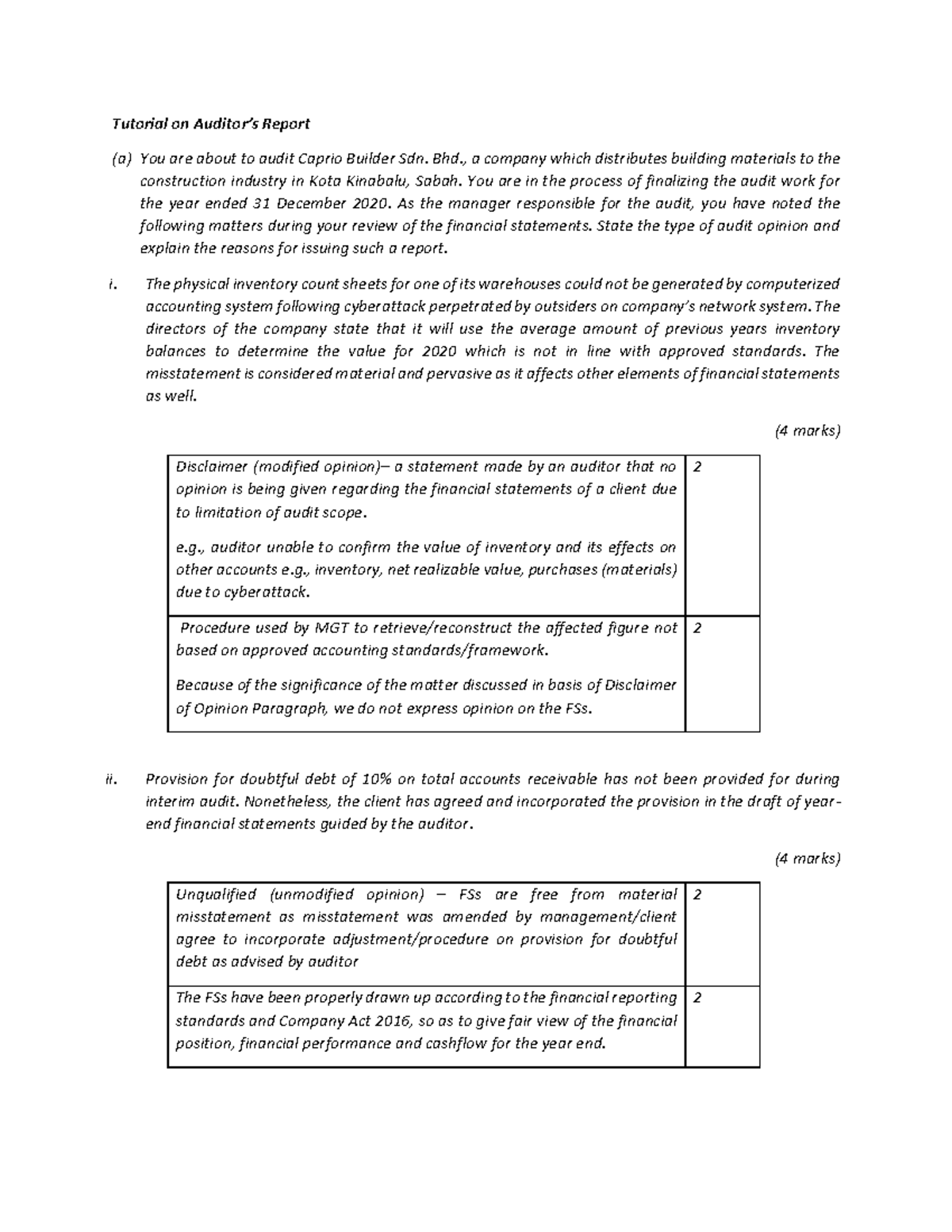4. Tutorial on auditors report WA - Tutorial on Auditor’s Report (a ...