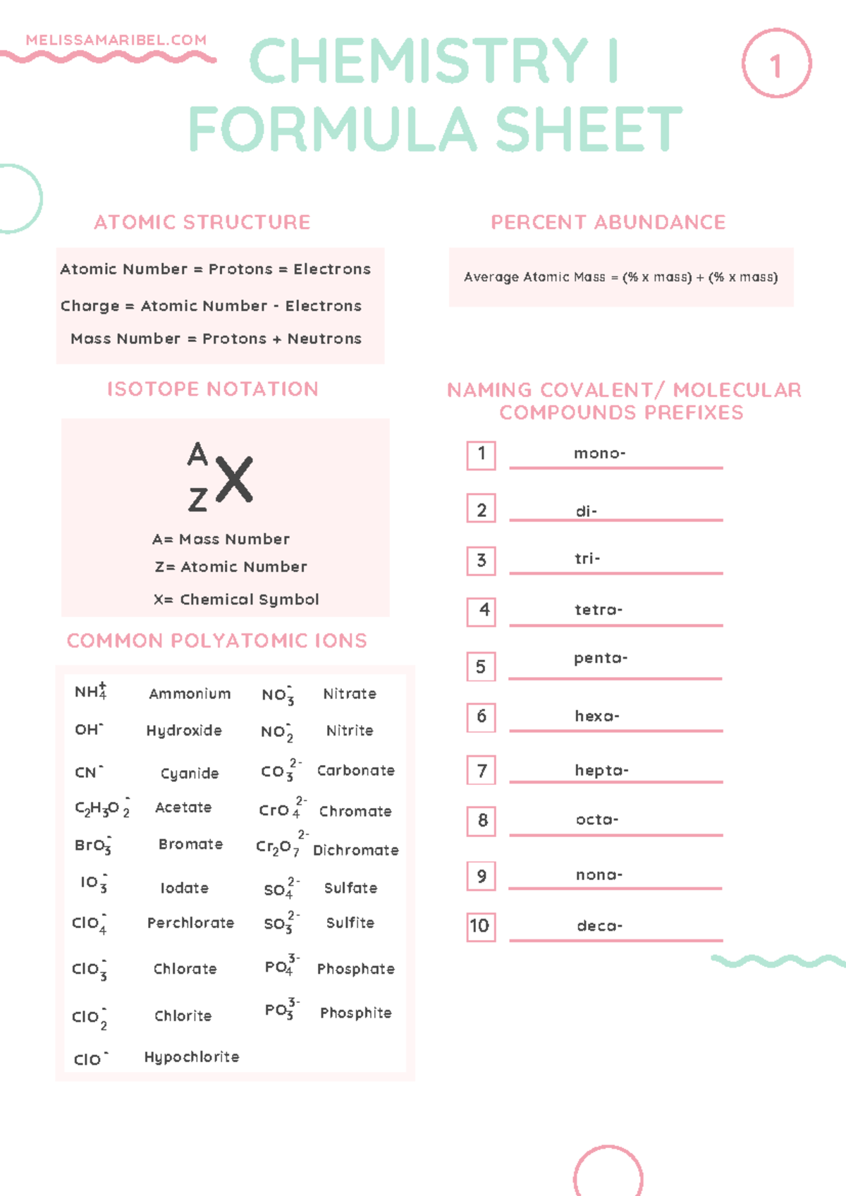 Chemistry I II Survival Guide - CHEMISTRY I FORMULA SHEET ATOMIC ...