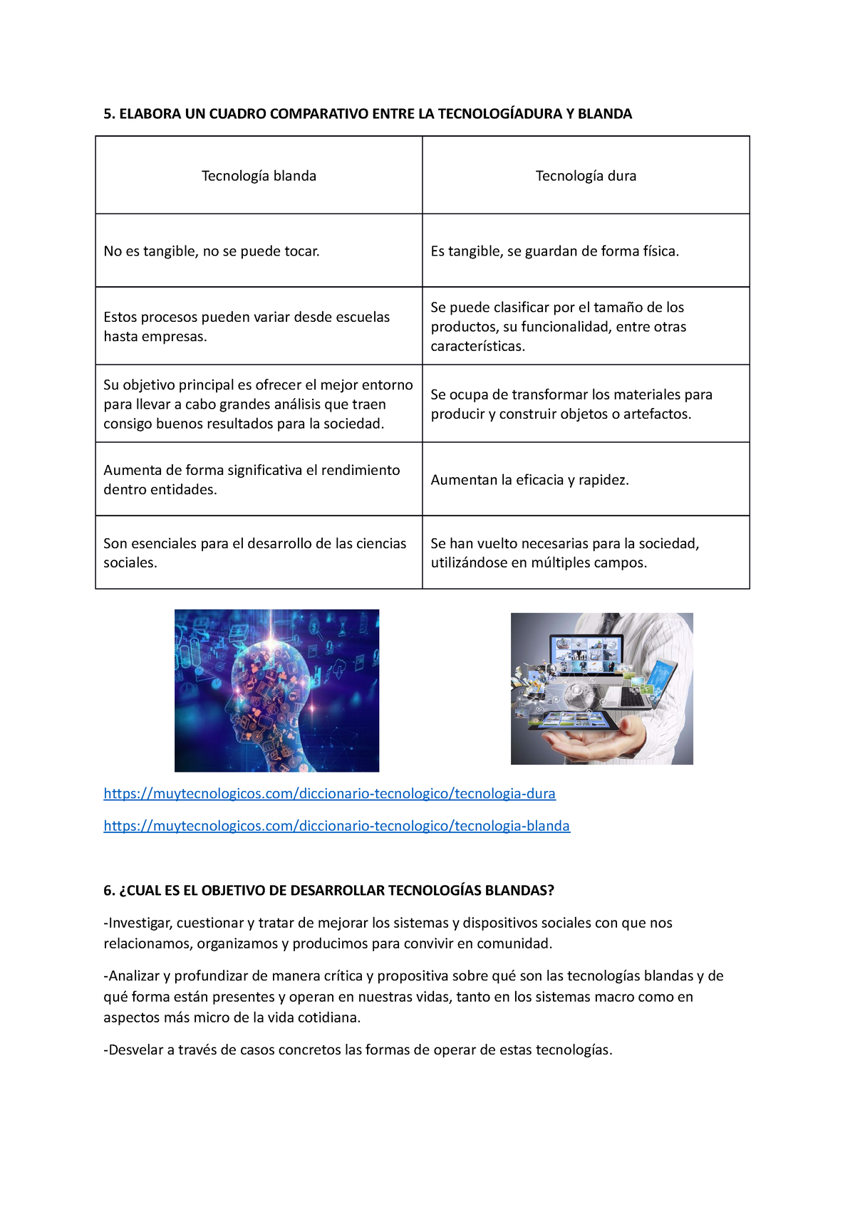Tecnologias Blandas Y Duras 5 Elabora Un Cuadro Comparativo Entre La