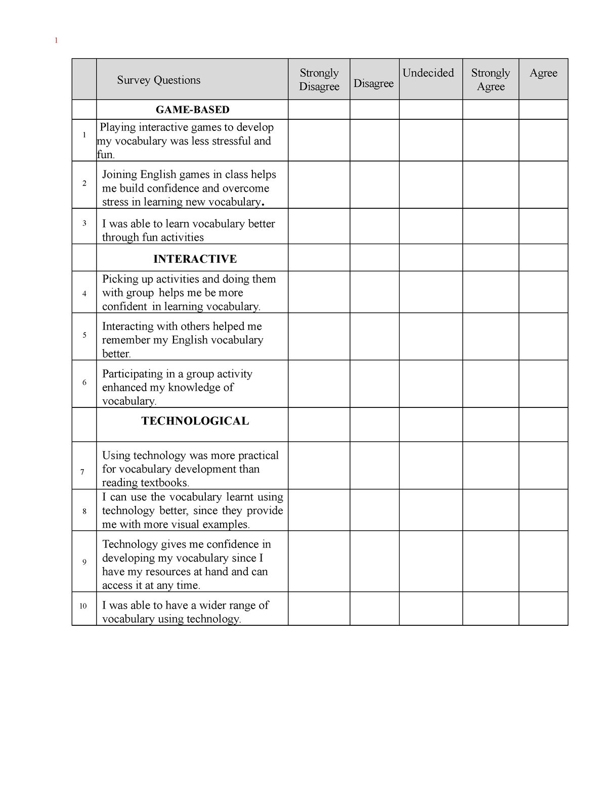 Instrument - Hdjj susc - Survey Questions Strongly Disagree Disagree ...