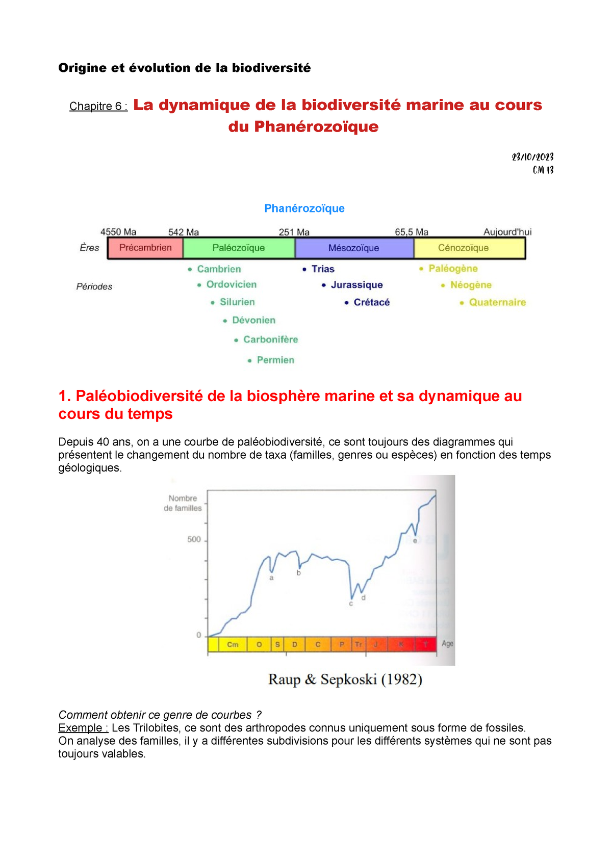 6. Dynamique De La Diversité Marine - Origine Et évolution De La ...