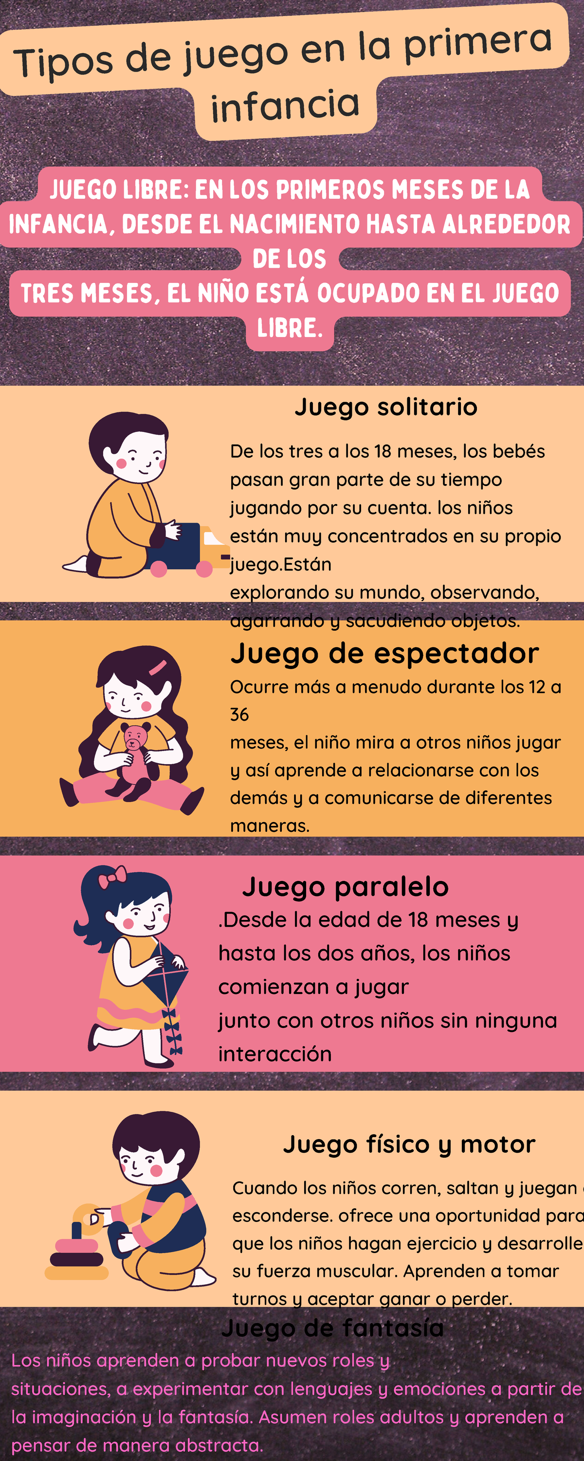 Tipos de juego en la primera infancia - Tipos de juego en la primera ...