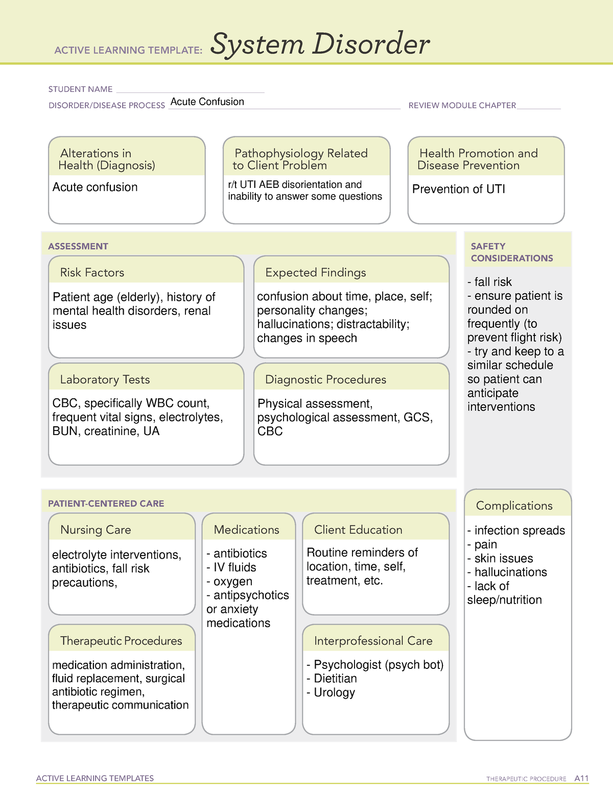 System Disorder - Acute Confusion - ACTIVE LEARNING TEMPLATES ...