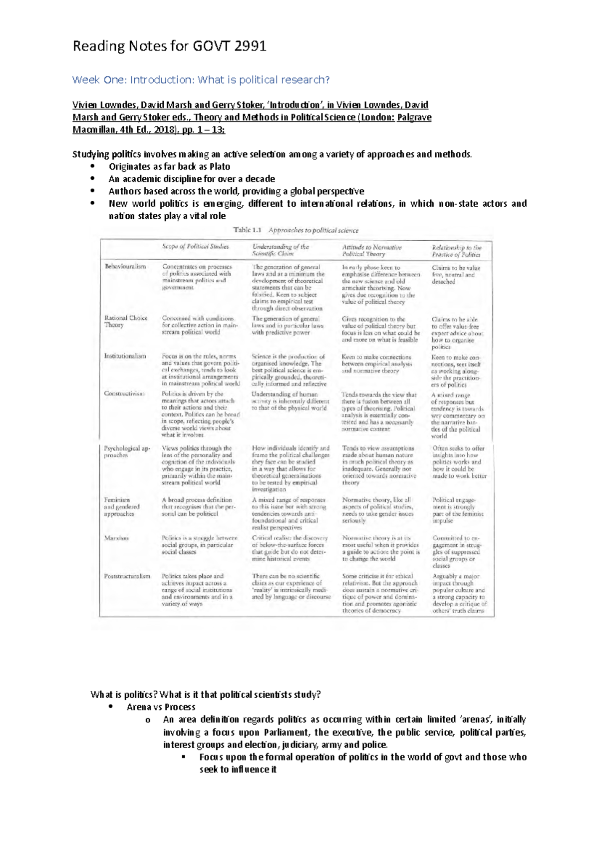 GOVT 2991 Reading Notes - Week One: Introduction: What is political ...