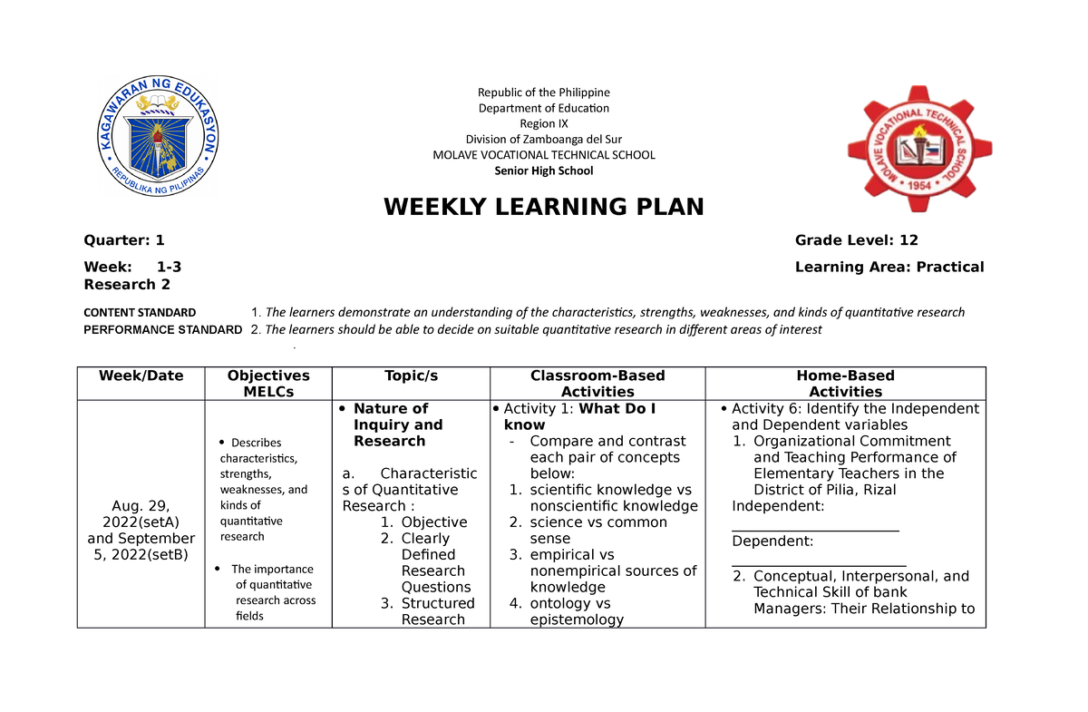 Wlp research - JUST SHARING THIS. I HOPE IT COULD HELP, TOO. I ALSO GOT ...