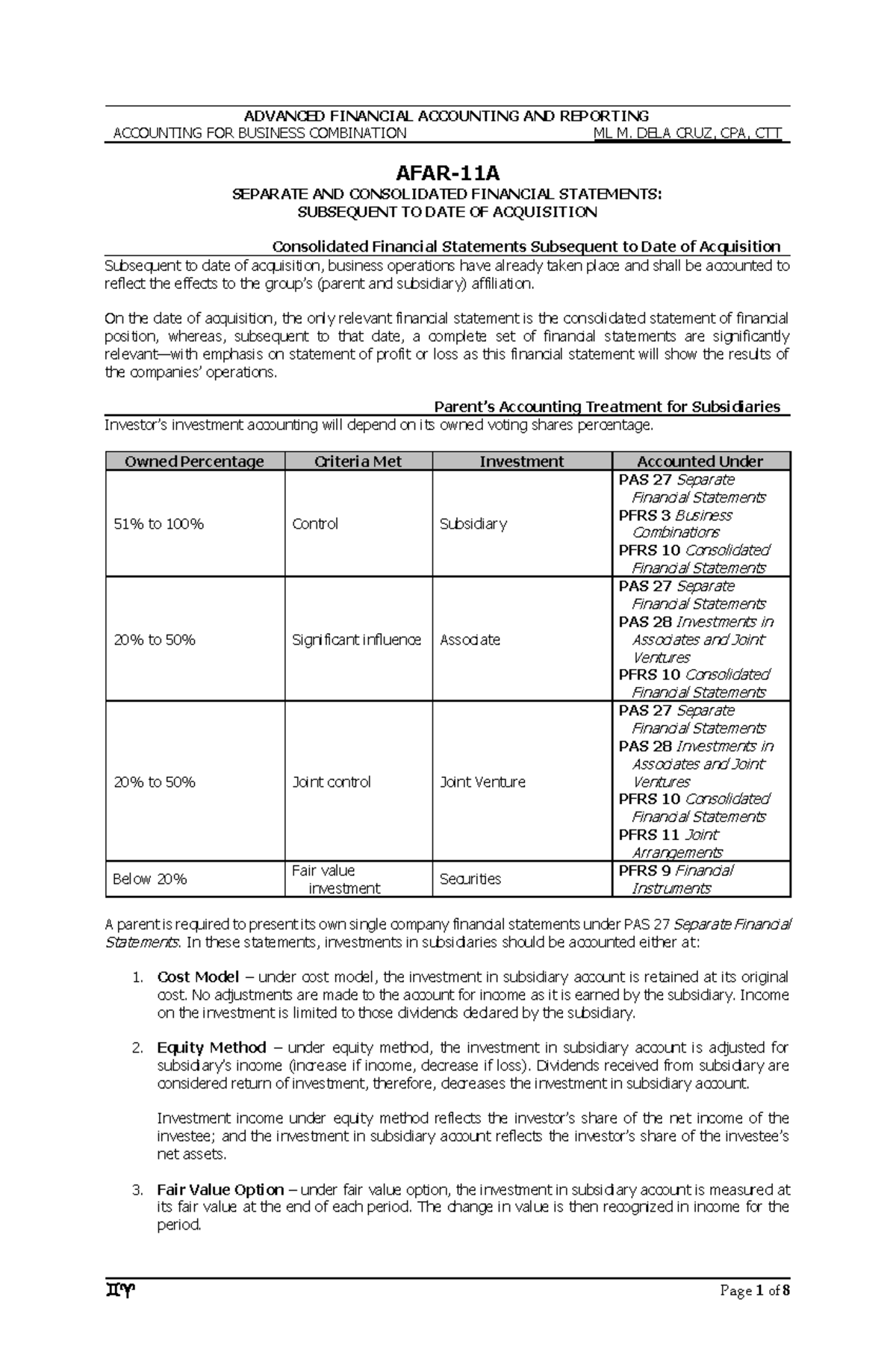 AFAR-1 1 A Separate and Consolidated Financial Statements - Subsequent ...