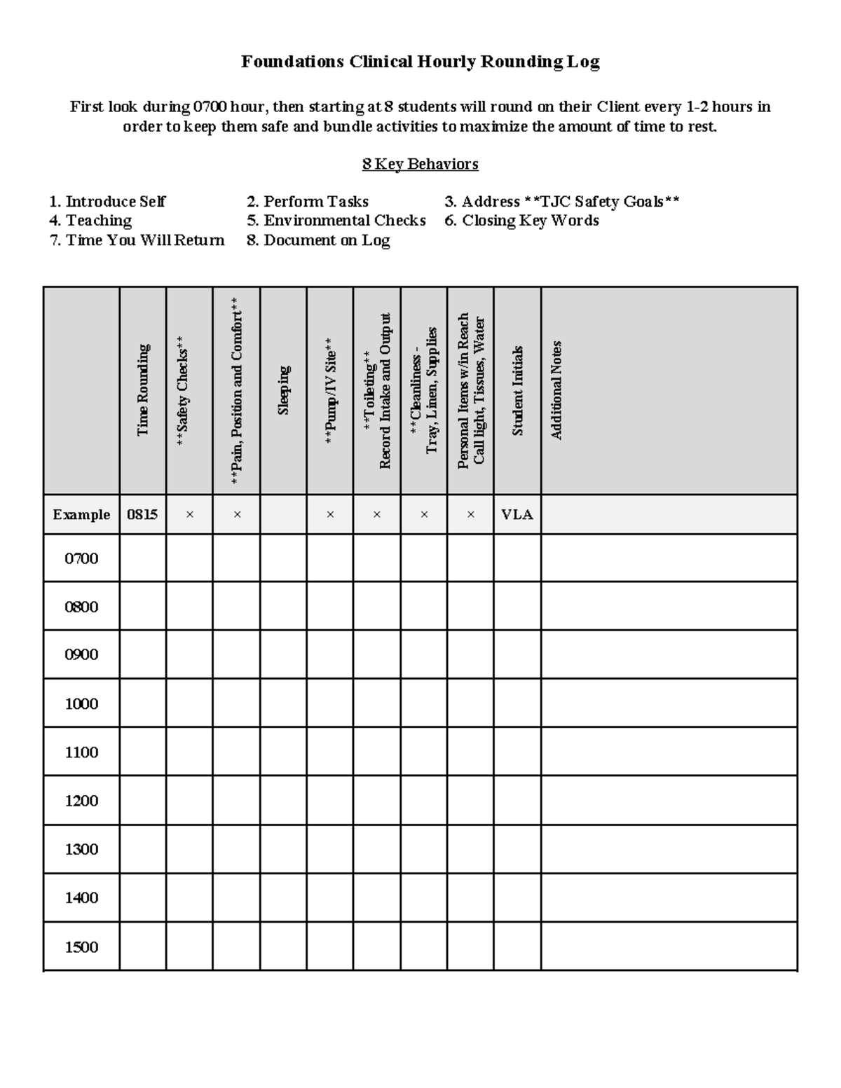 Week 13 Patient Rounding Foundations Clinical Hourly Rounding Log First look during 0700 hour