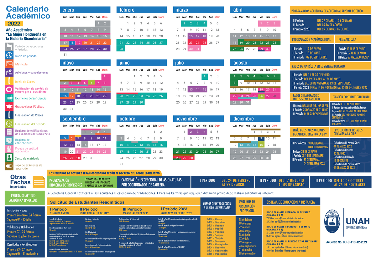 Calendario Academico 2022 General - Calendario Académico Año Académico “La Mujer Hondureña en la 