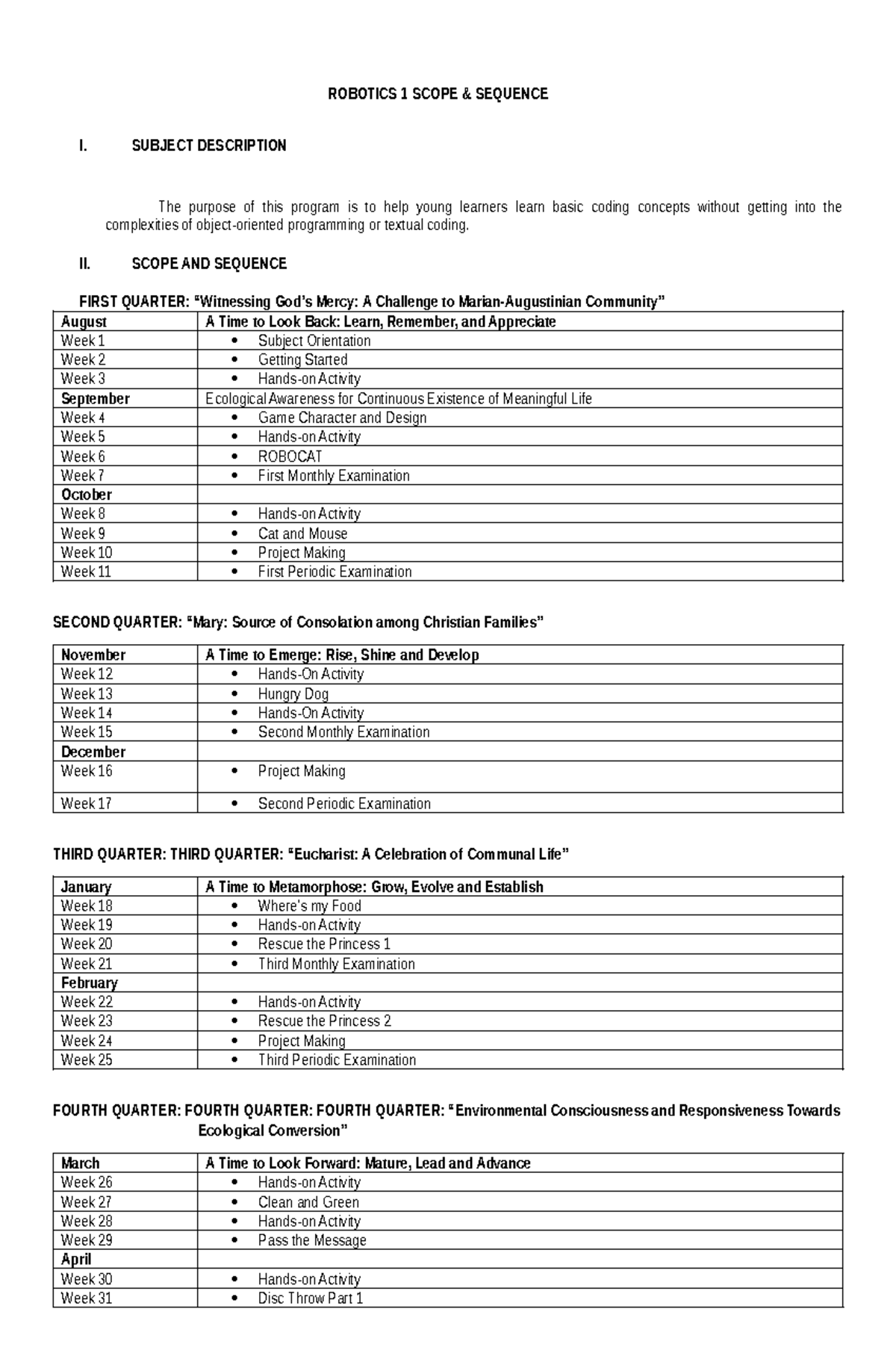 Robotics-1 - scope and sequence of Robotics - ROBOTICS 1 SCOPE ...