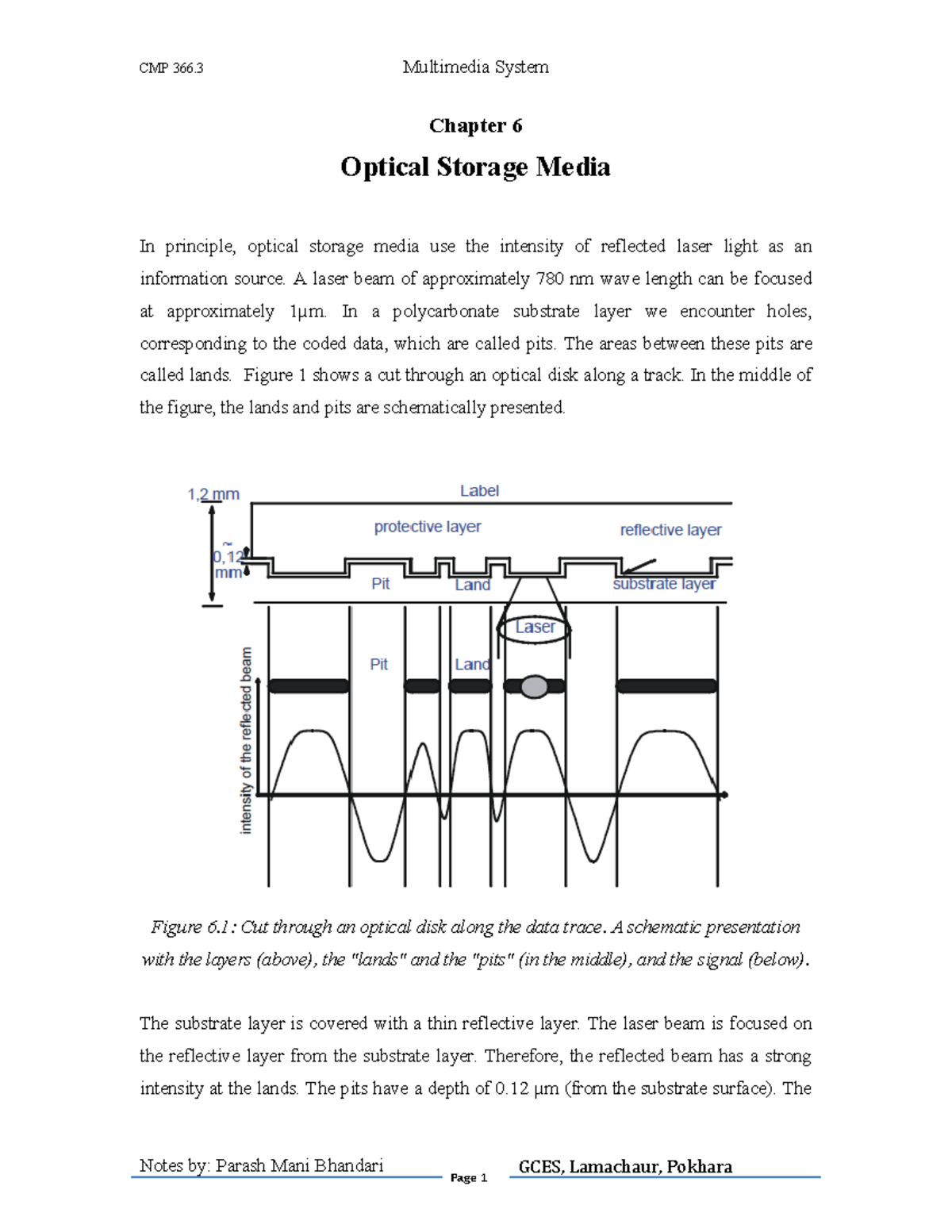 Chapter 6 Optical Storage Media A laser beam of approximately 780 nm