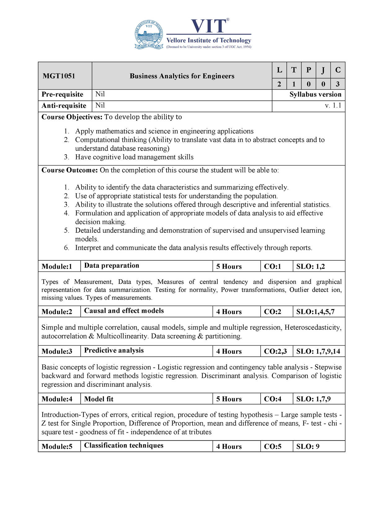 Business Analytics - Syllabus - MGT1051 Business Analytics for ...