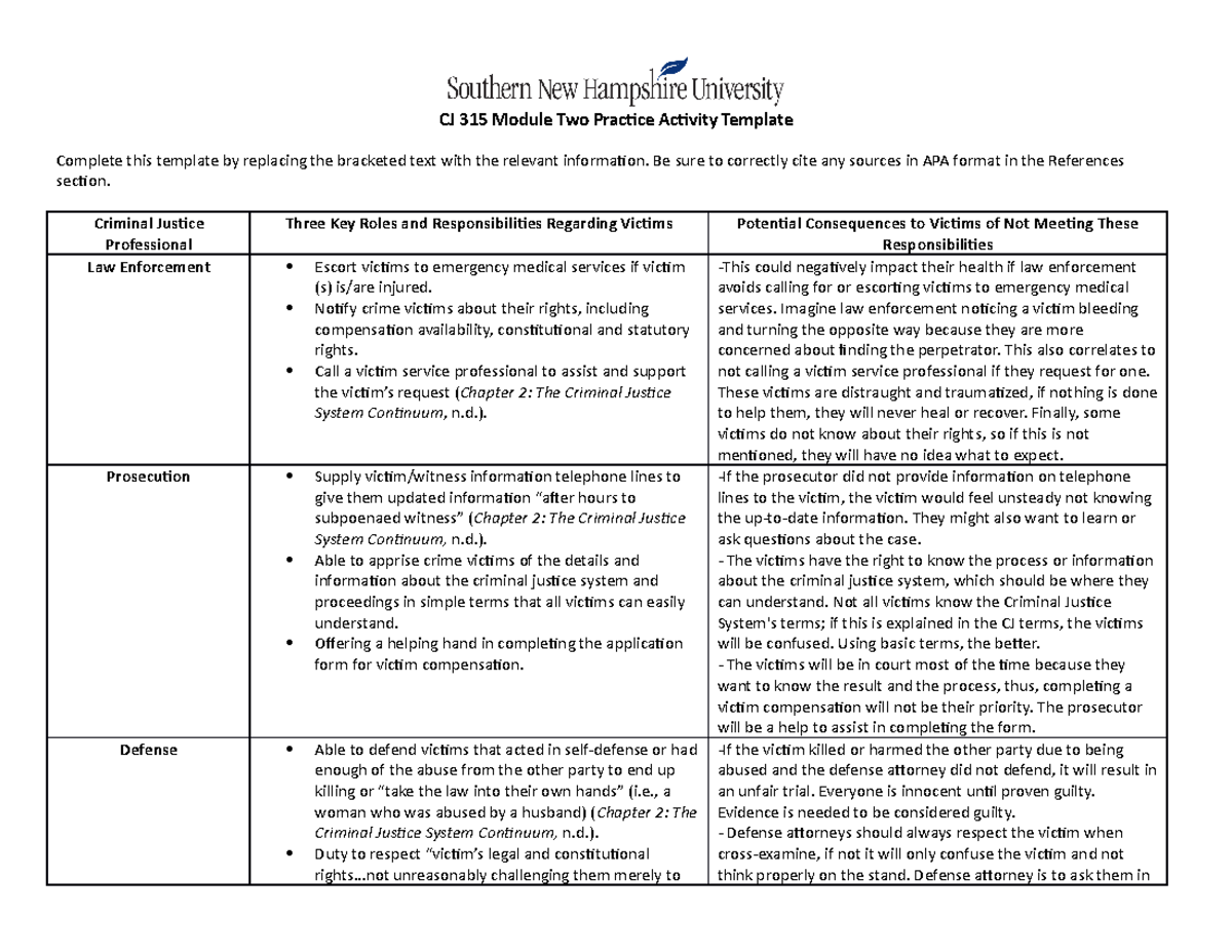 Cj 315 Module Two Practice Activity Template - Cj 315 Module Two 