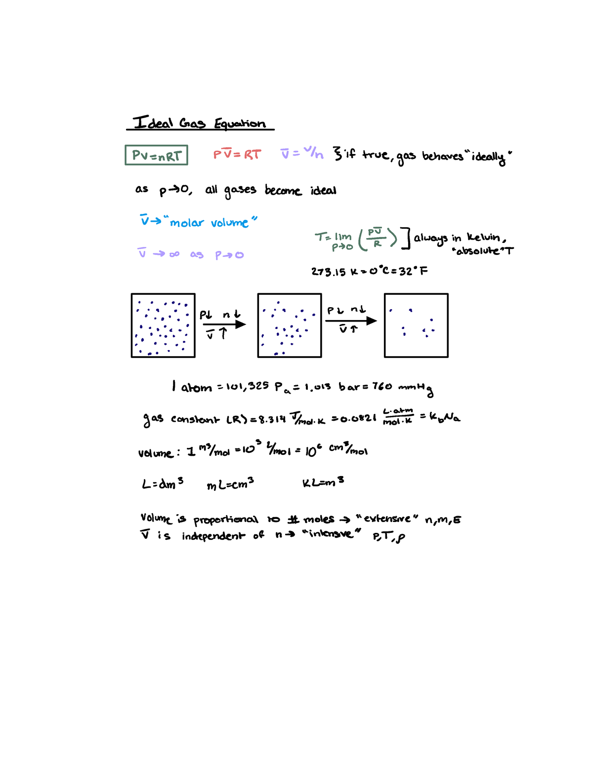 Pchem Ii Exam 3 Notes Ideal Gas Equation Pv Nrt Pert T Yn If True Gas