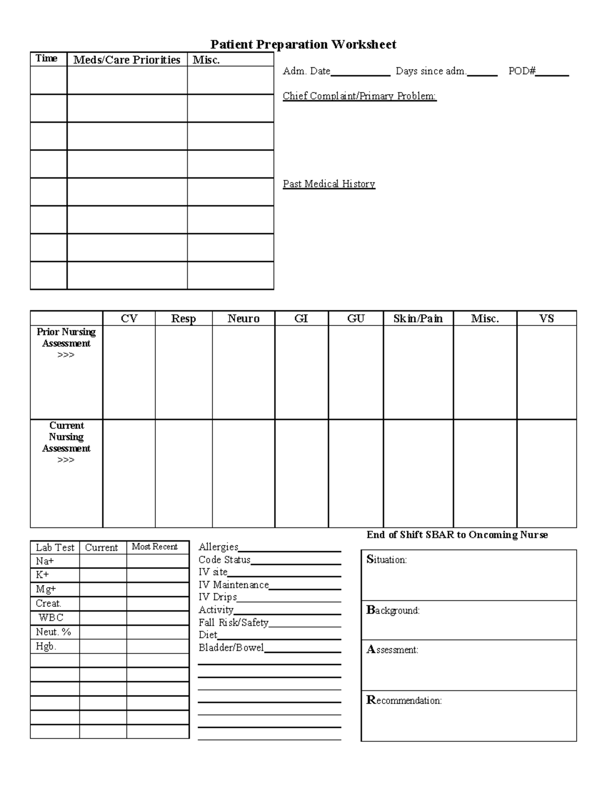 Nursing Worksheet Template - Patient Preparation Worksheet Adm. Date ...