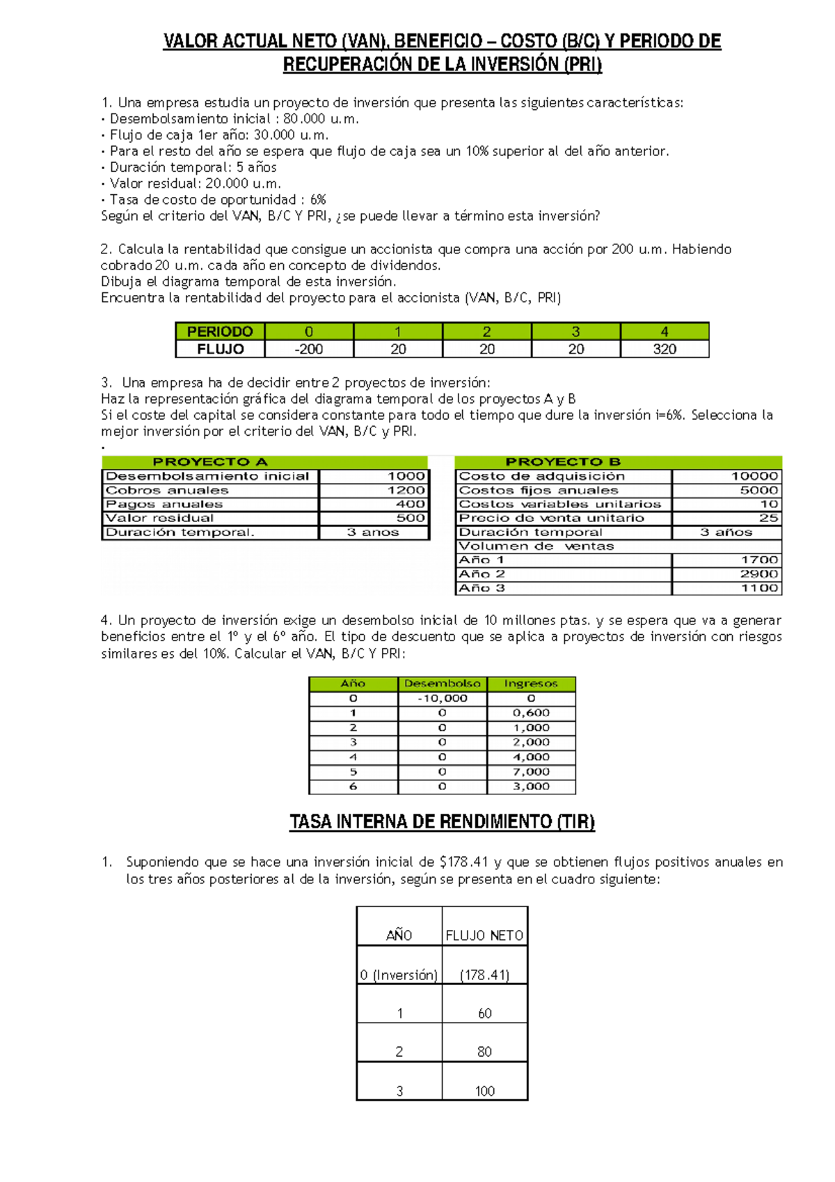 Van Y Tir - Homework, Exercises, Classes, Answers. - VALOR ACTUAL NETO ...