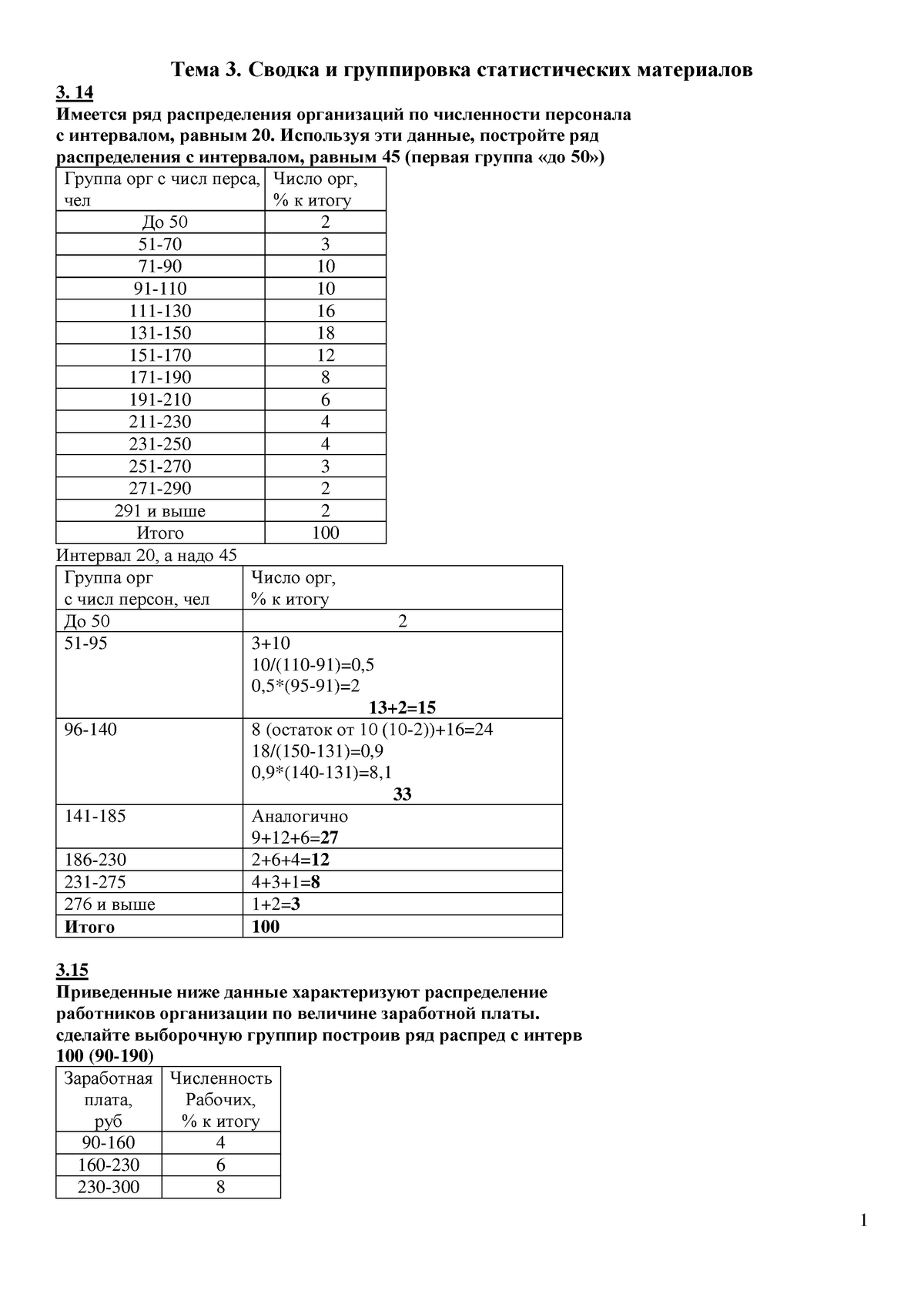 Reshennye zadachi po statu - Тема 3. Сводка и группировка статистических  материалов 3. 14 Имеется - Studocu