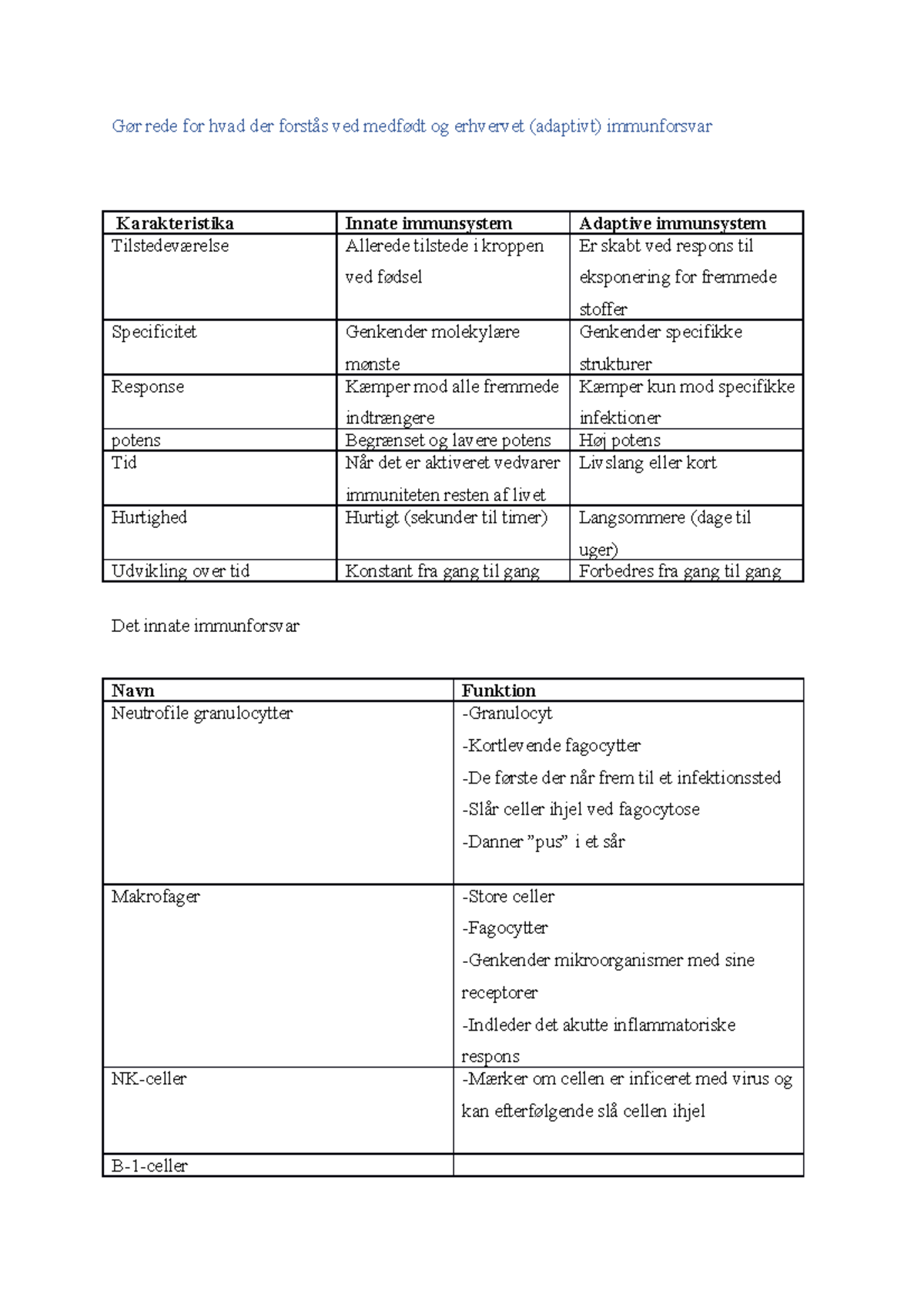 Modulplan - Immunologi - Gør Rede For Hvad Der Forstås Ved Medfødt Og ...