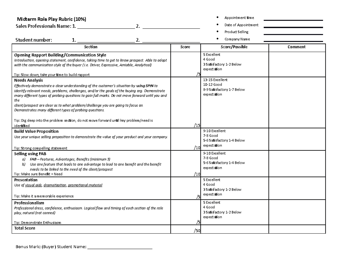 Midterm Role Play Rubric - B108 - George Brown College - Studocu