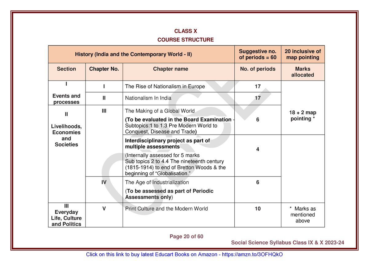 Social Science 2023-24 Syllabus - Page 20 Of 60 Social Science Syllabus ...