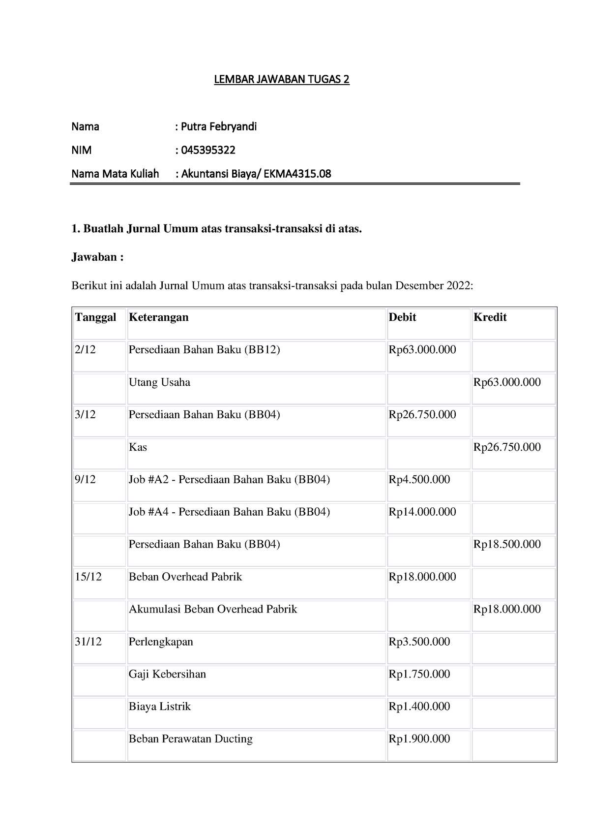 Putra Febryandi-045395322-EKMA415-Akuntansi Biaya - Nama : Putra ...