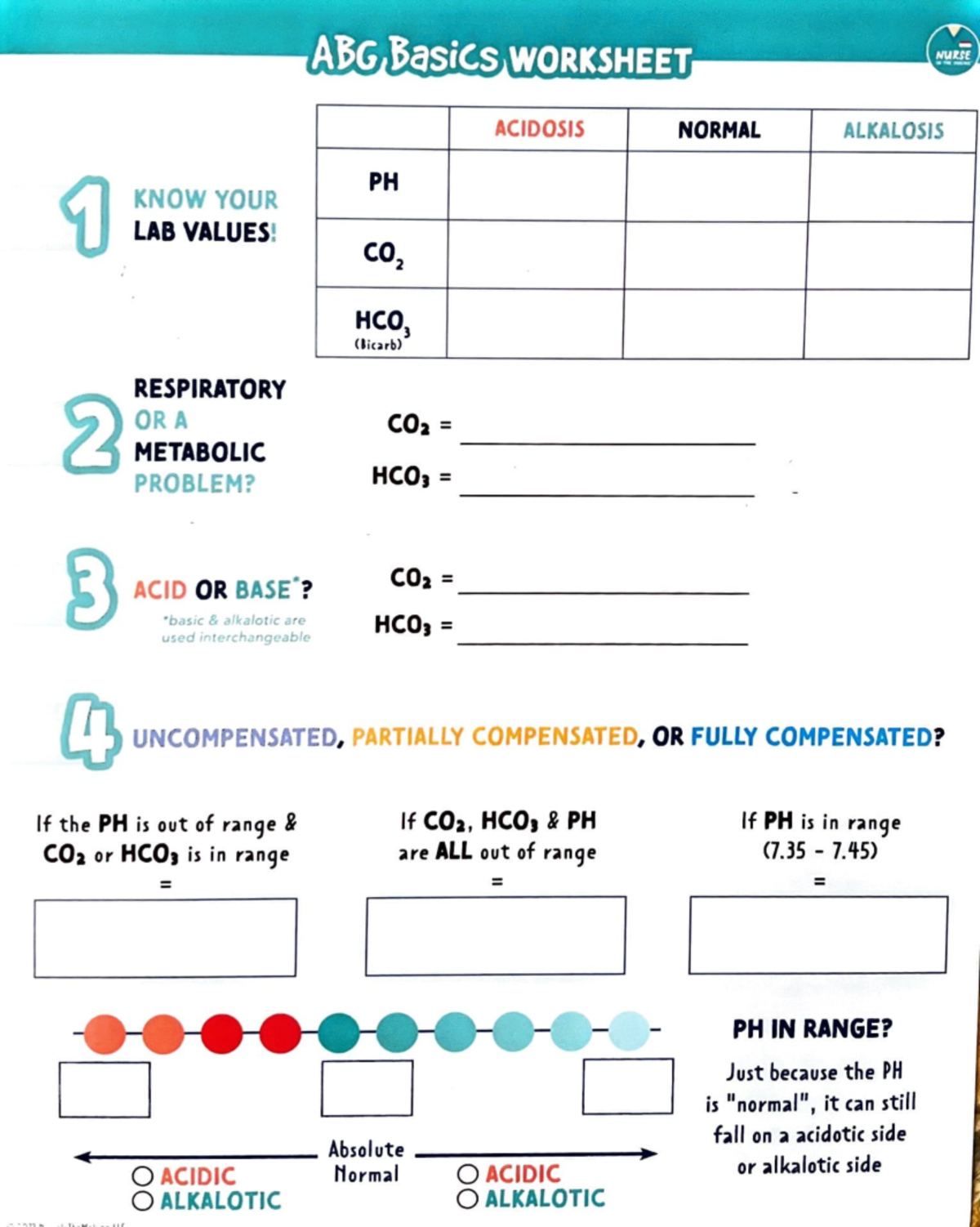 ABGs Practice Sheet KNOW YOUR LAB VALUES! RESPIRATORY ORA METABOLIC PROBLEM? ACID OR BASE