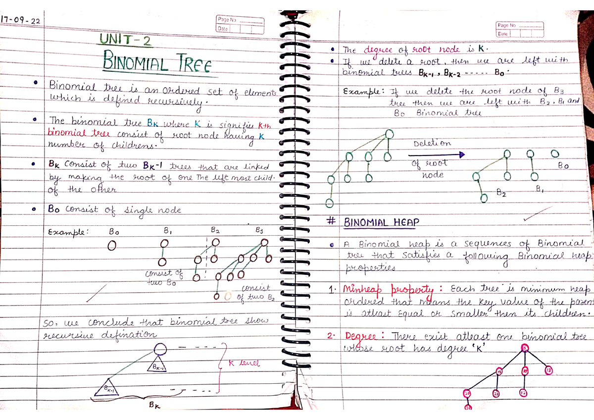 Unit 2 - Unit 2 Notes - Design And Analysis Of Algorithm - Studocu