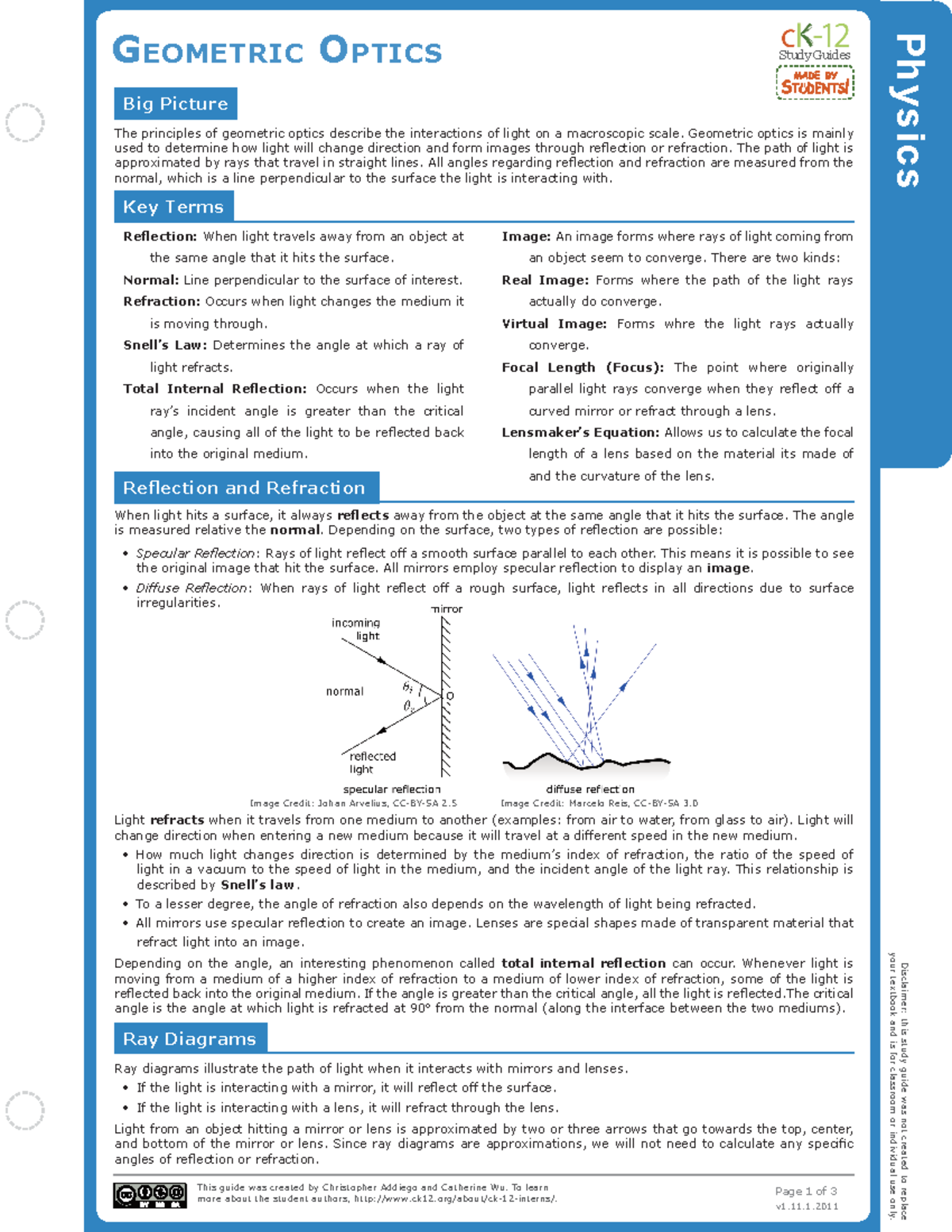 Geometric optics summary document - Physics your textbook and is for ...