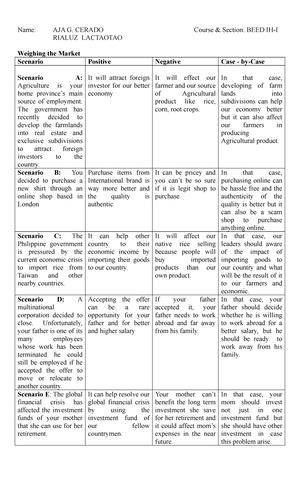 Strategic management complete notes - Unit- ESHWARI-LORAA BUSINESS ...