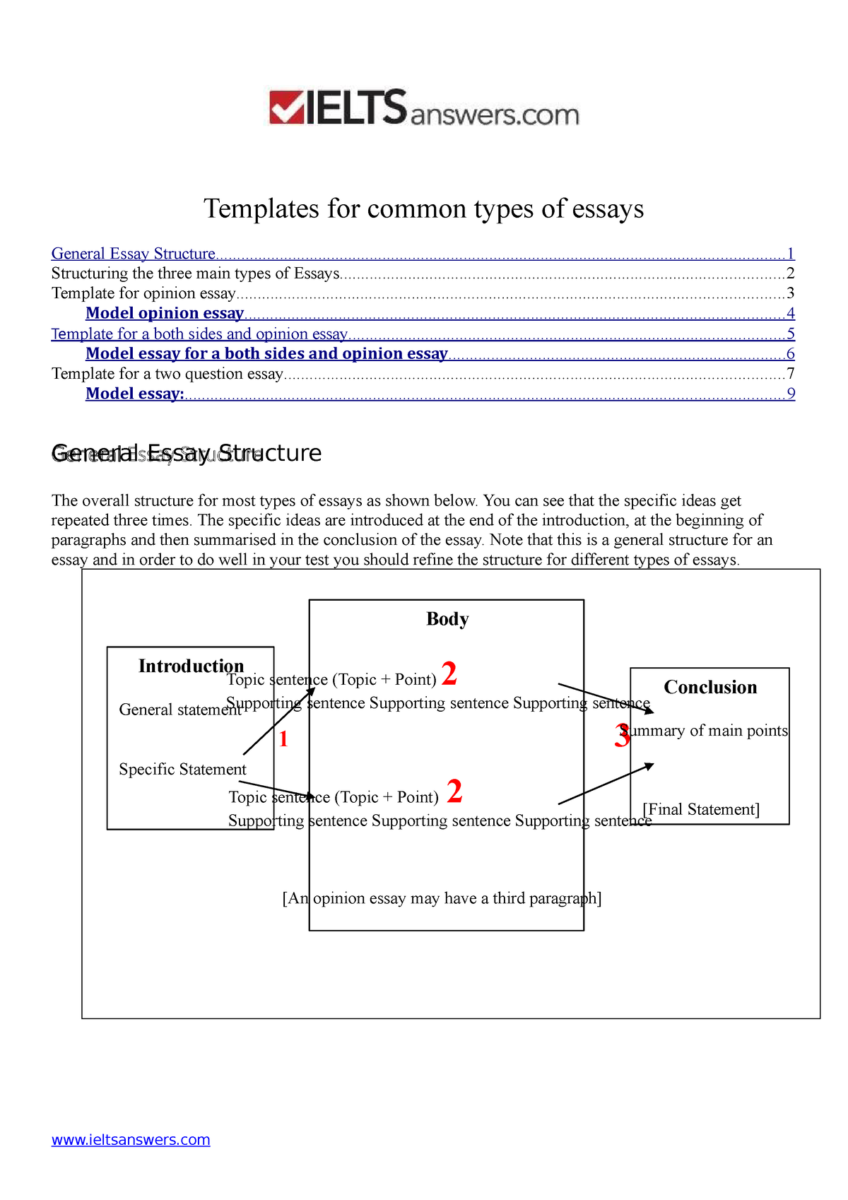 three main types of essays