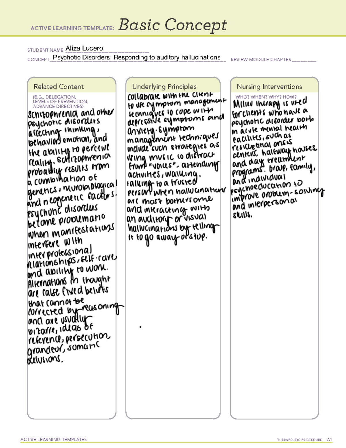MH 6 - Ati - NURs 115 - ACTIVE LEARNING TEMPLATES TherapeuTic procedure ...