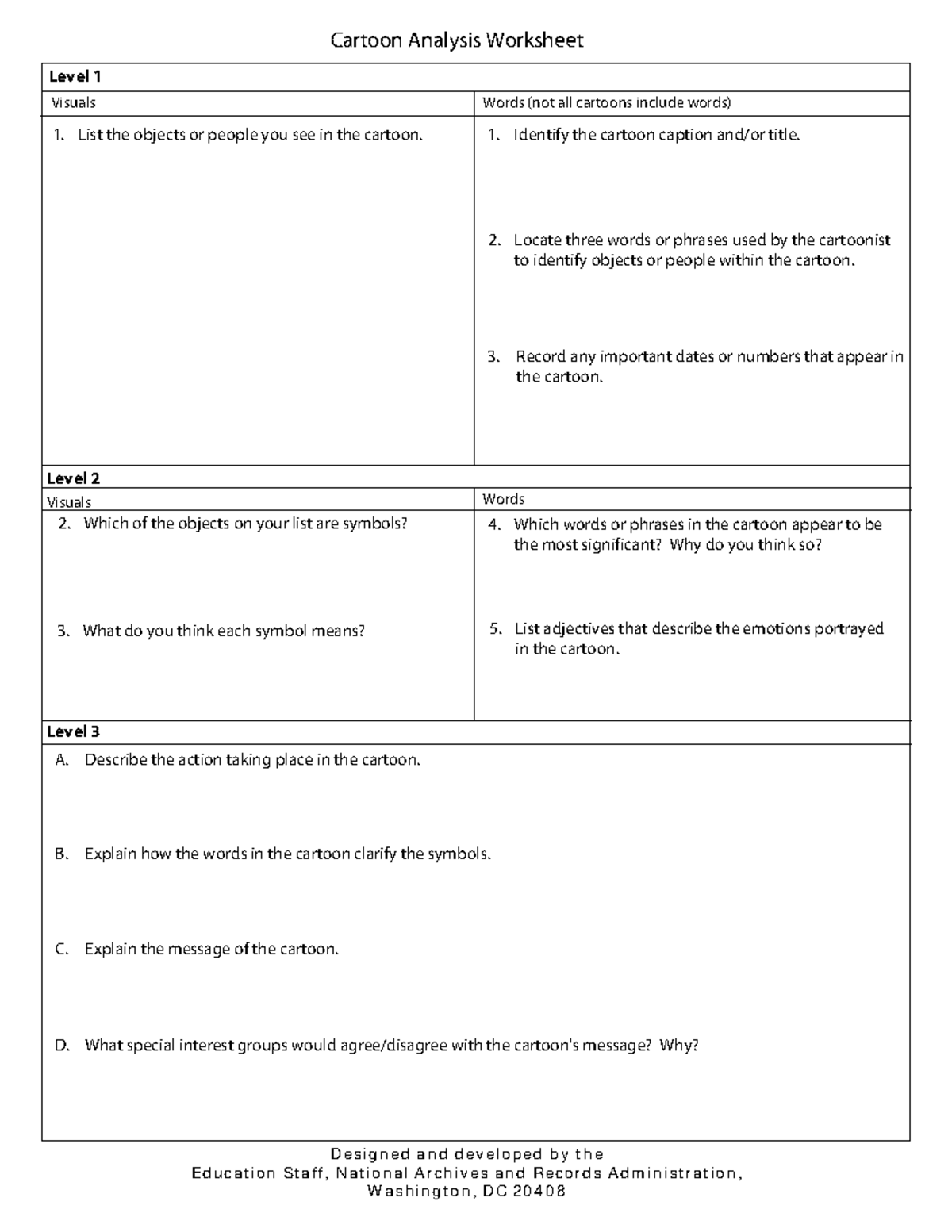 Cartoon analysis worksheet C - 1. Level 1 Cartoon Analysis Worksheet A.  Level 2 Which of the objects - Studocu