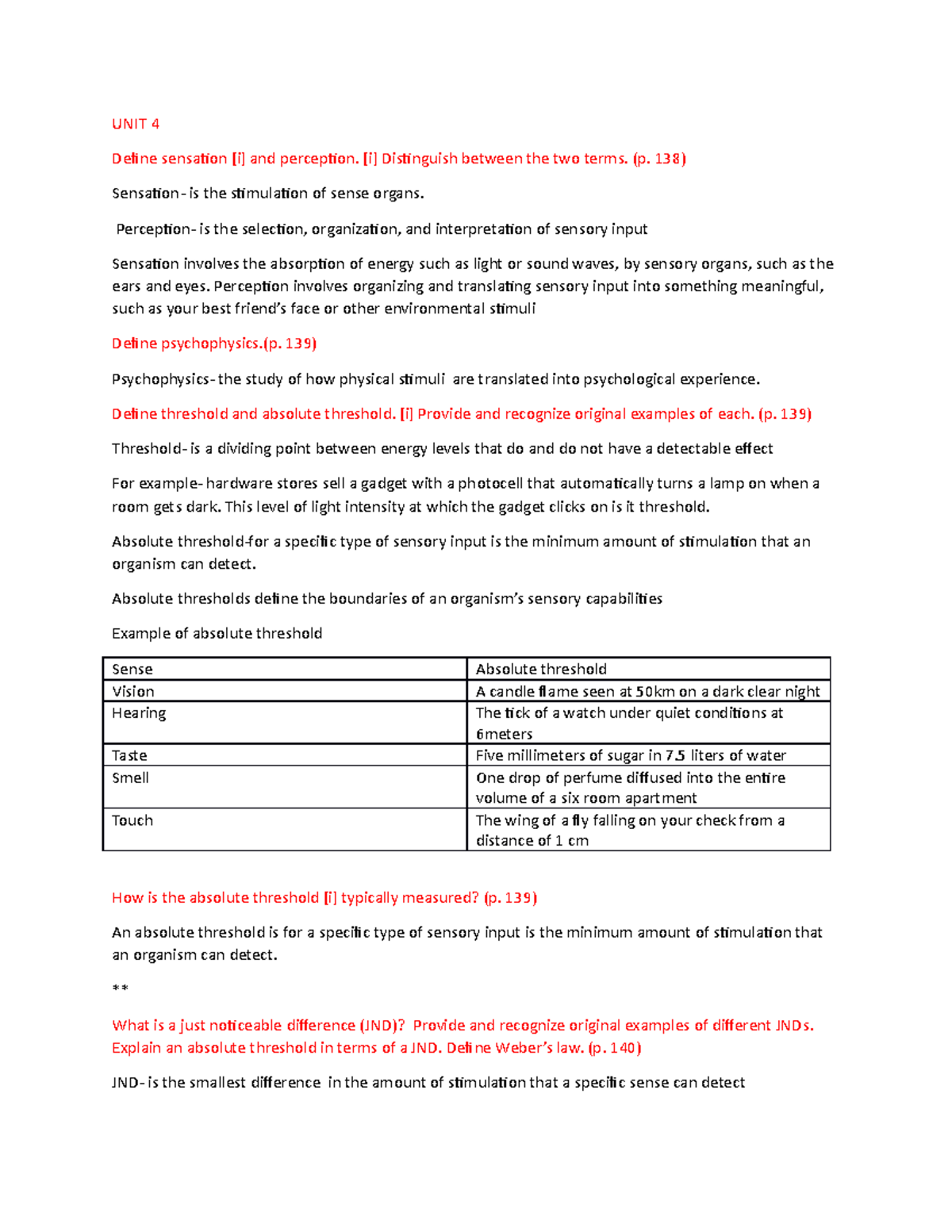 Natural psyc chapt 4 - Lecture notes unit 4 - UNIT 4 Define sensation ...