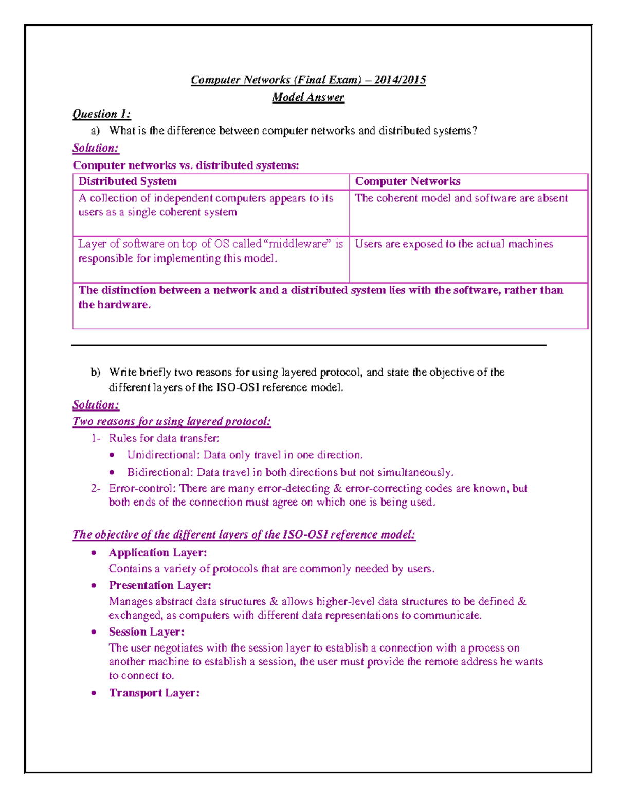 Computer Networks (Final Exam) (20142015 ) Computer Networks