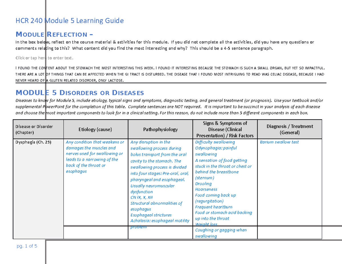 HCR 240 Module 5 Learning Guide - MODULE REFLECTION – In The Box Below ...