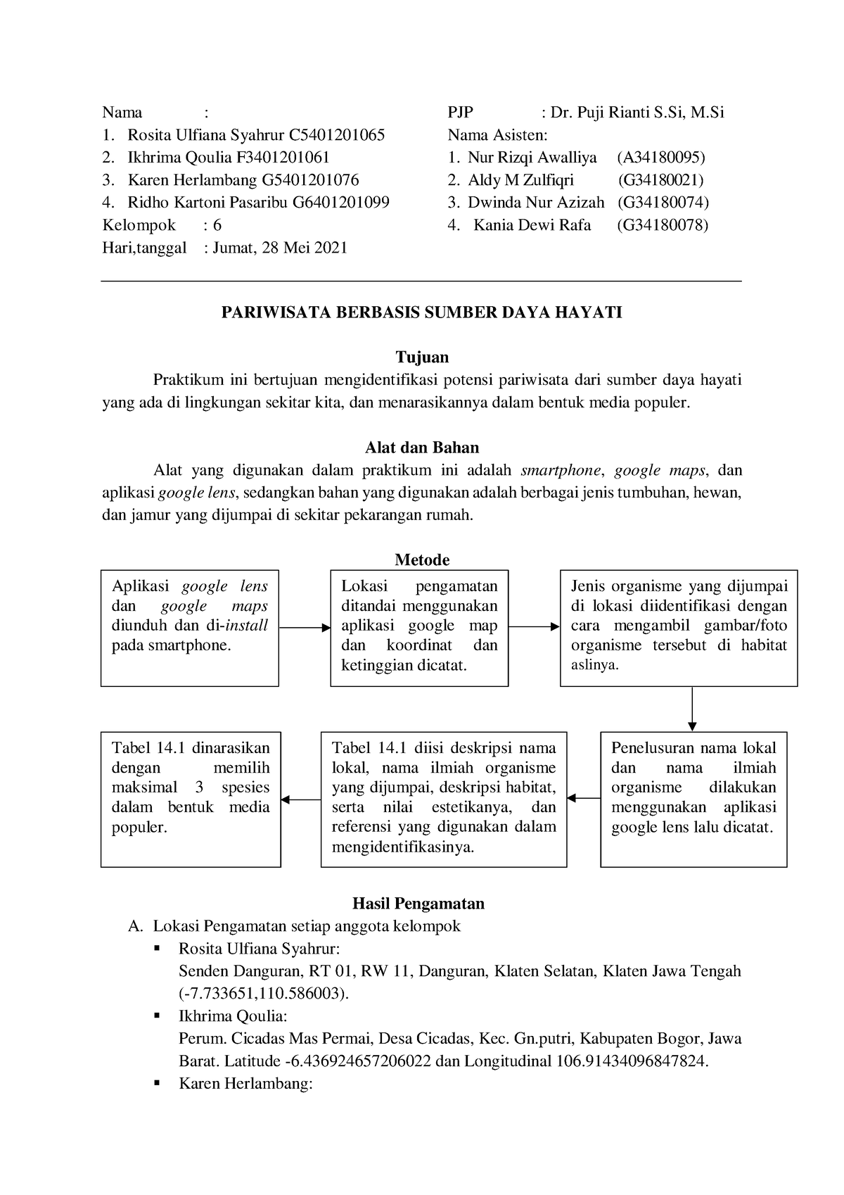 Laporan Praktikum Biologi Dasar Bio102 Pariwisata Berbasis Sumber