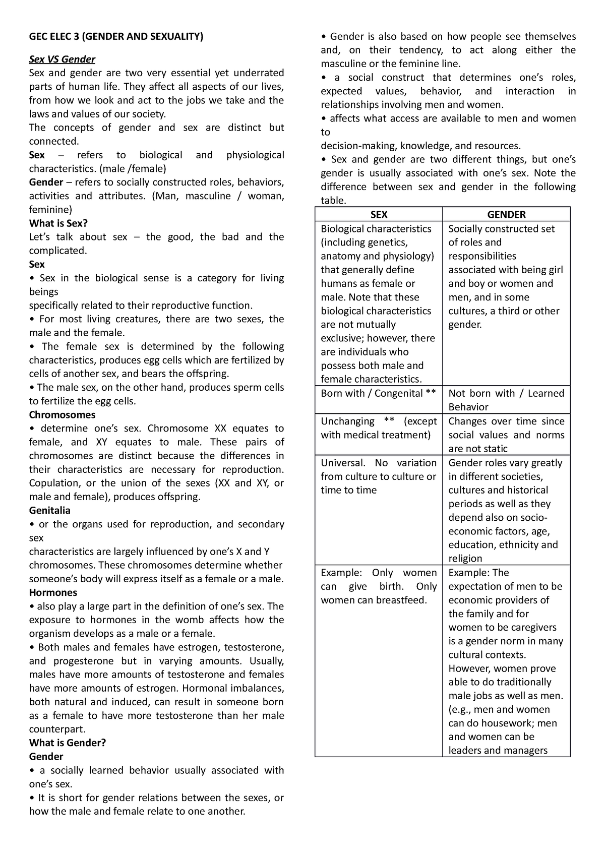 GEC ELEC 3 - Lecture notes about gender and society - GEC ELEC 3 ...