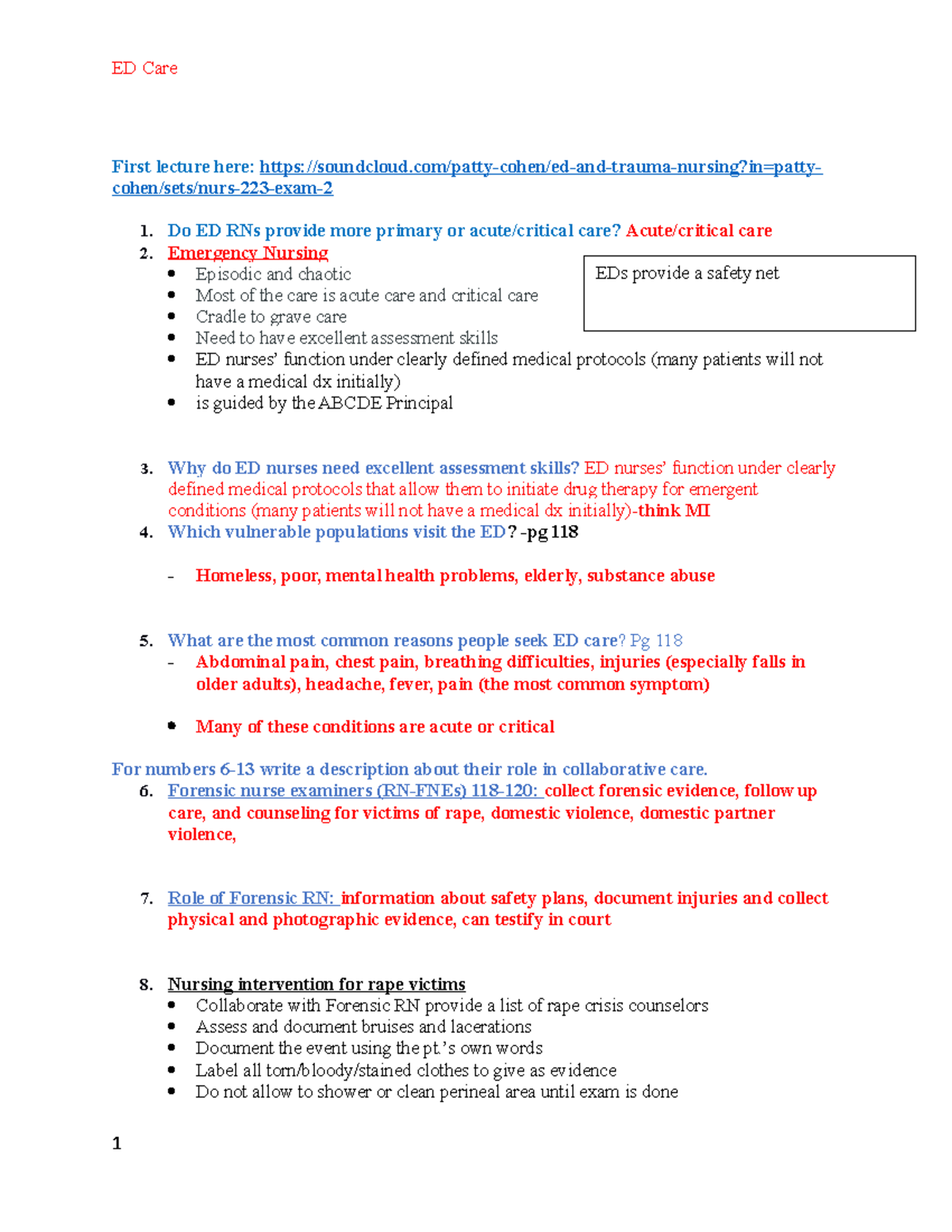 Design & Templates Nursing Healthcare Physician Reviewer Individual ...