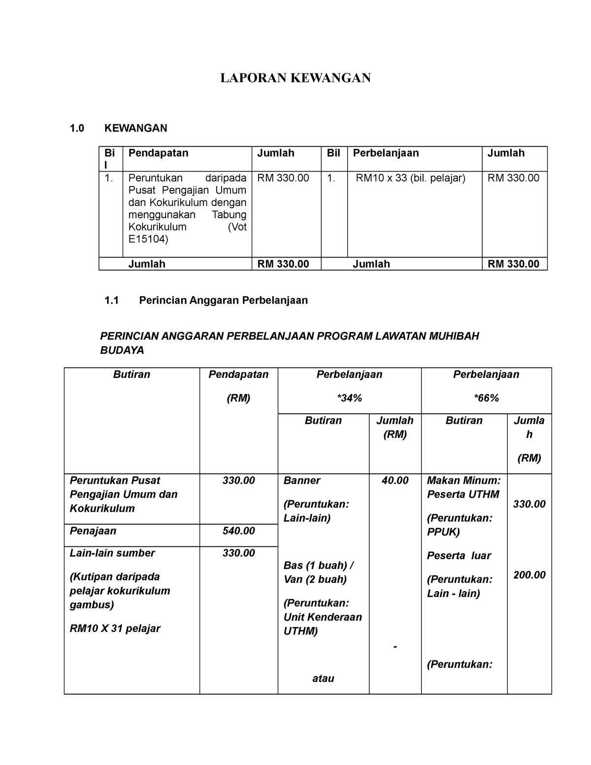 Laporan Kewangan Lecture Notes 1 Laporan Kewangan 1 Kewangan Bi L 1 1 Pendapatan Jumlah Bil 4620