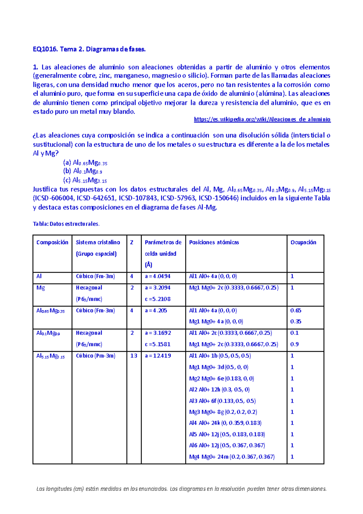 T2 Problemas resueltos sobre diagramas de fases - EQ1016. Tema 2 ...