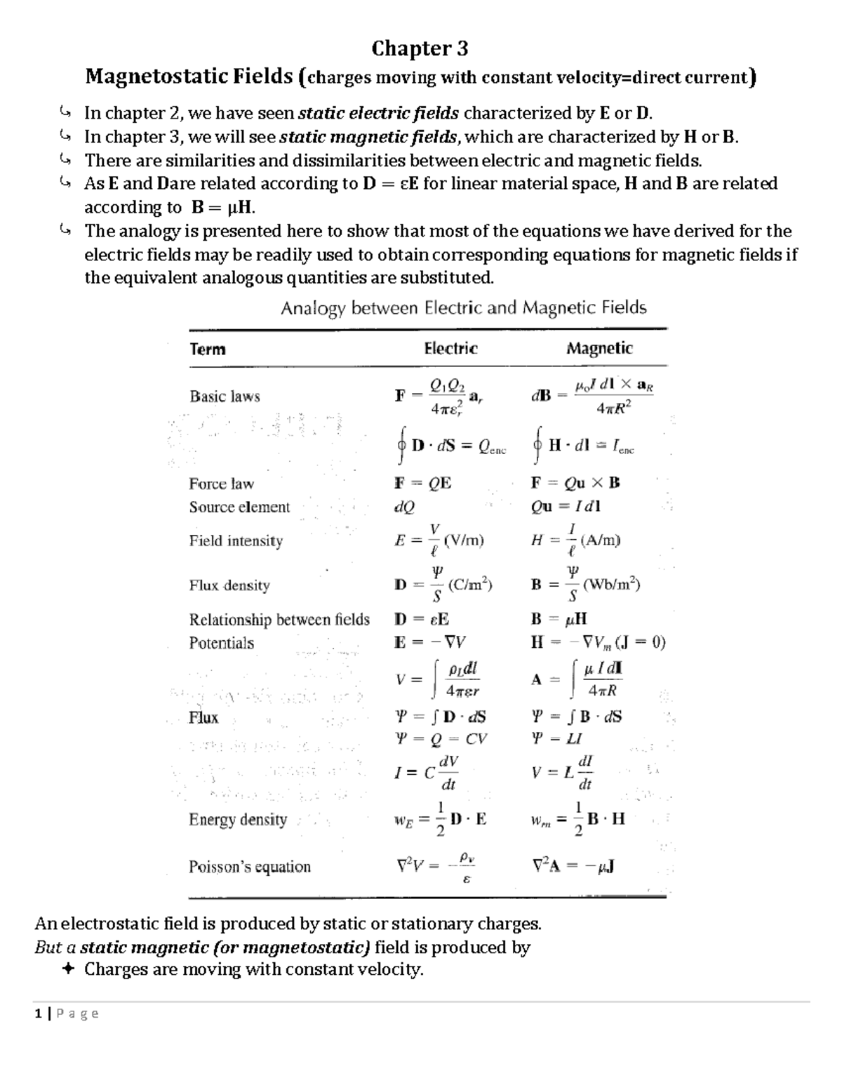 3. Magnetostatic Fields - ⤿ In chapter 3, we will see static magnetic ...