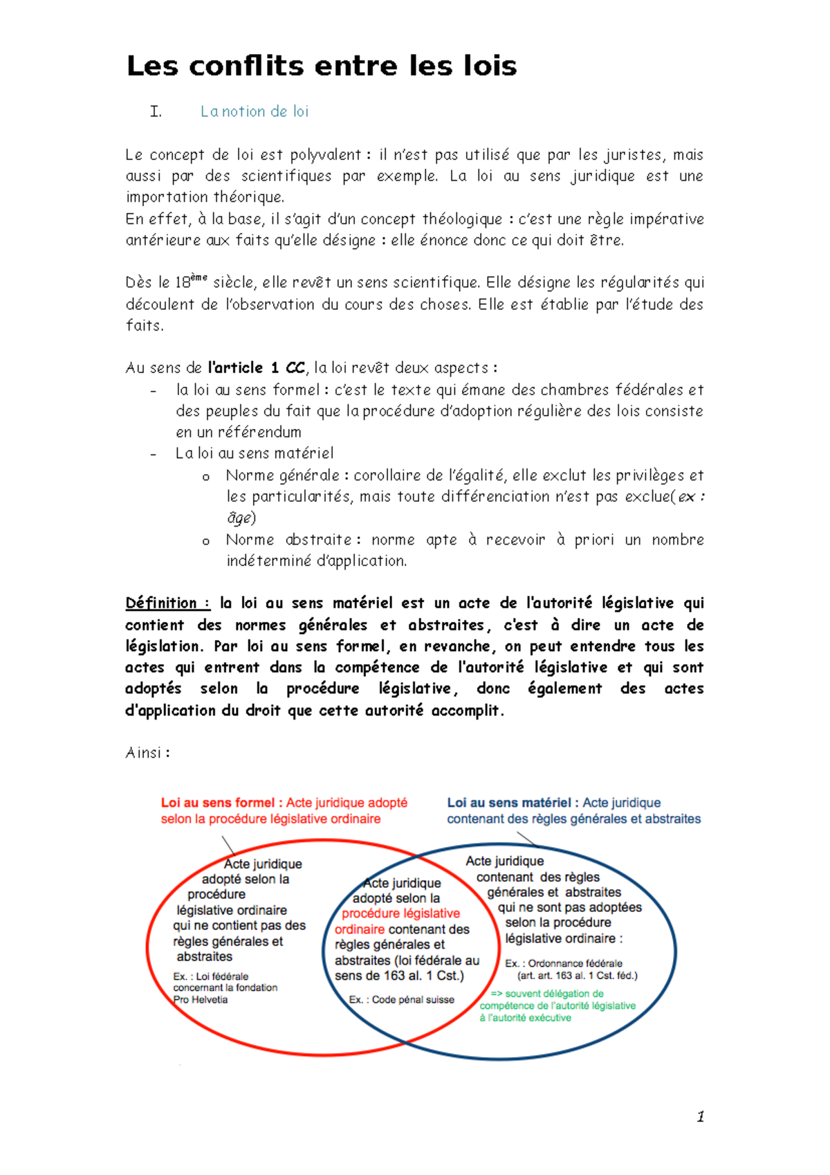 4. Les conflits entre les lois - La notion de loi Le concept de loi est ...