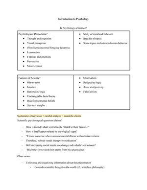 Chapter 1 - Introduction To Psychology - 1 What Is Psychology ...