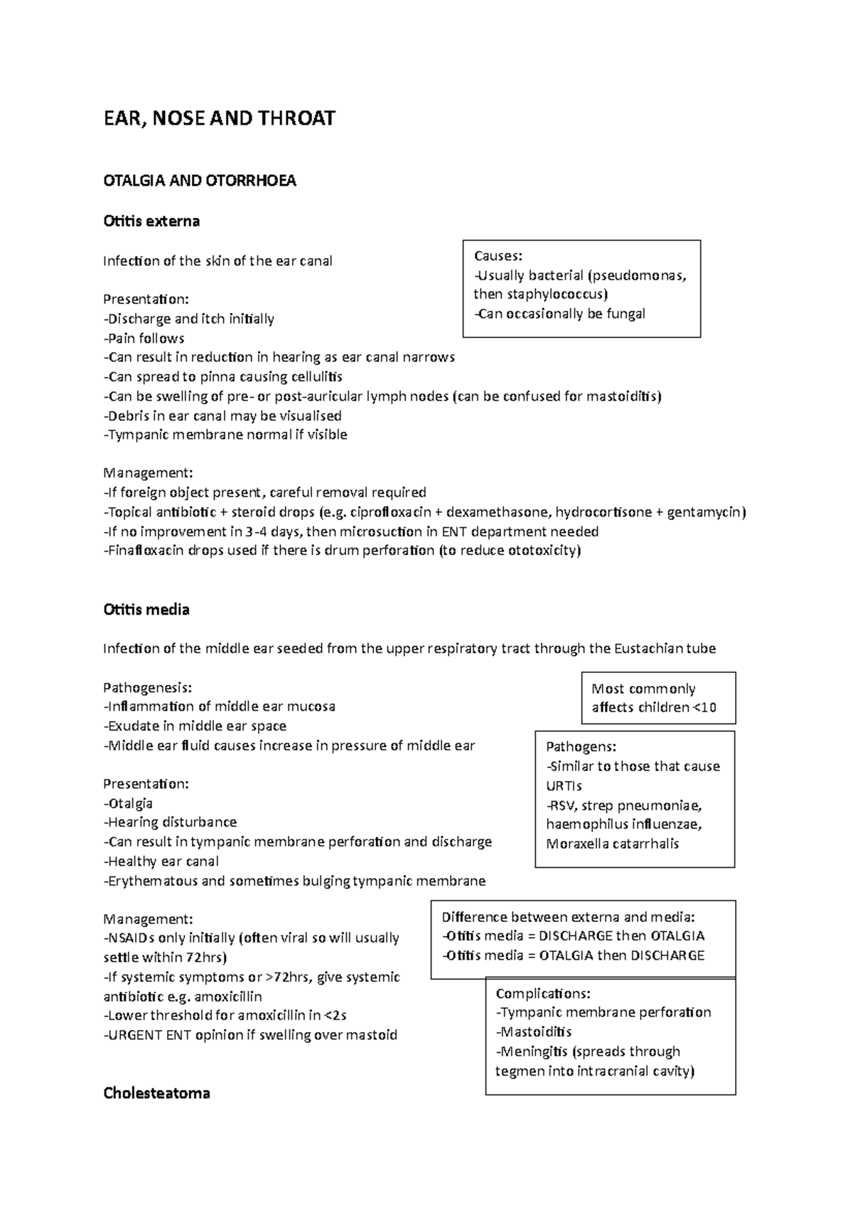 Ear, nose and Throat - EAR, NOSE AND THROAT OTALGIA AND OTORRHOEA ...