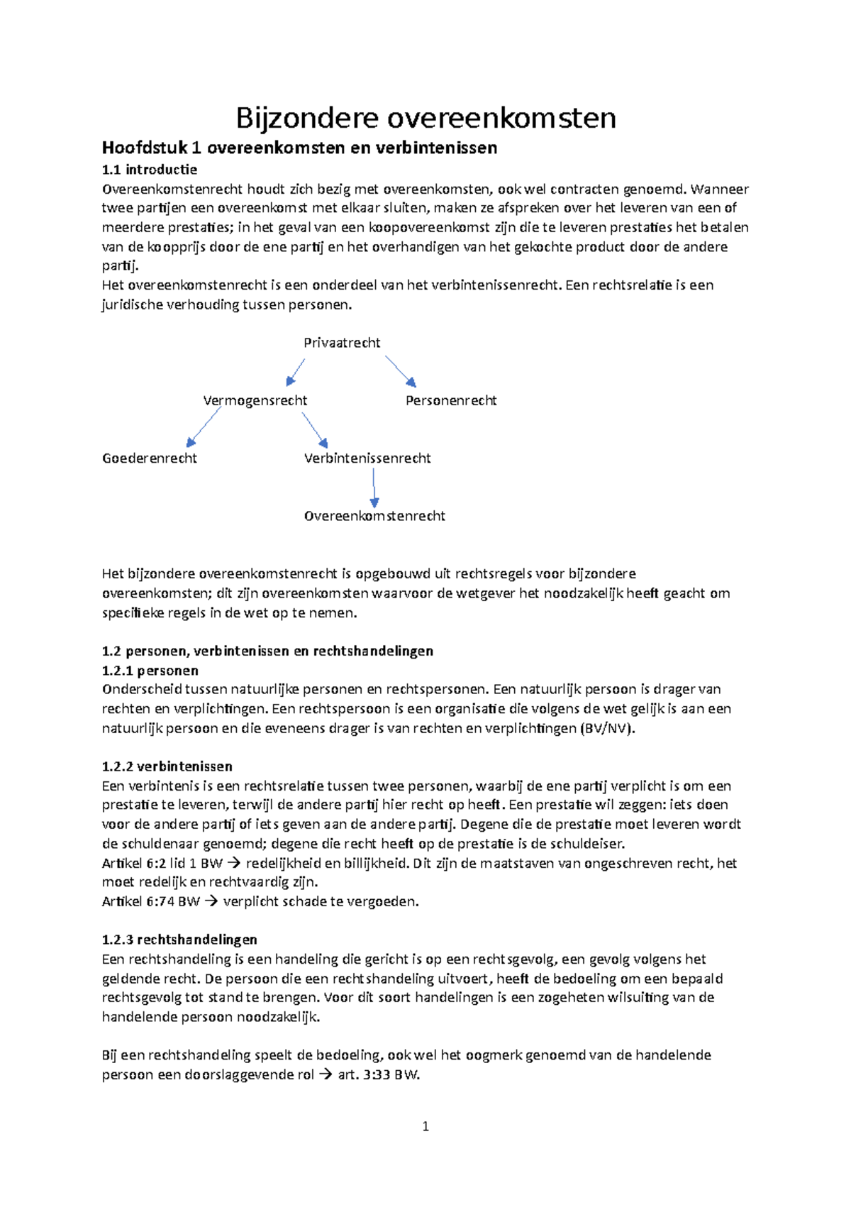 Samenvatting Bijzondere Overeenkomsten Uitgebreid - Bijzondere ...