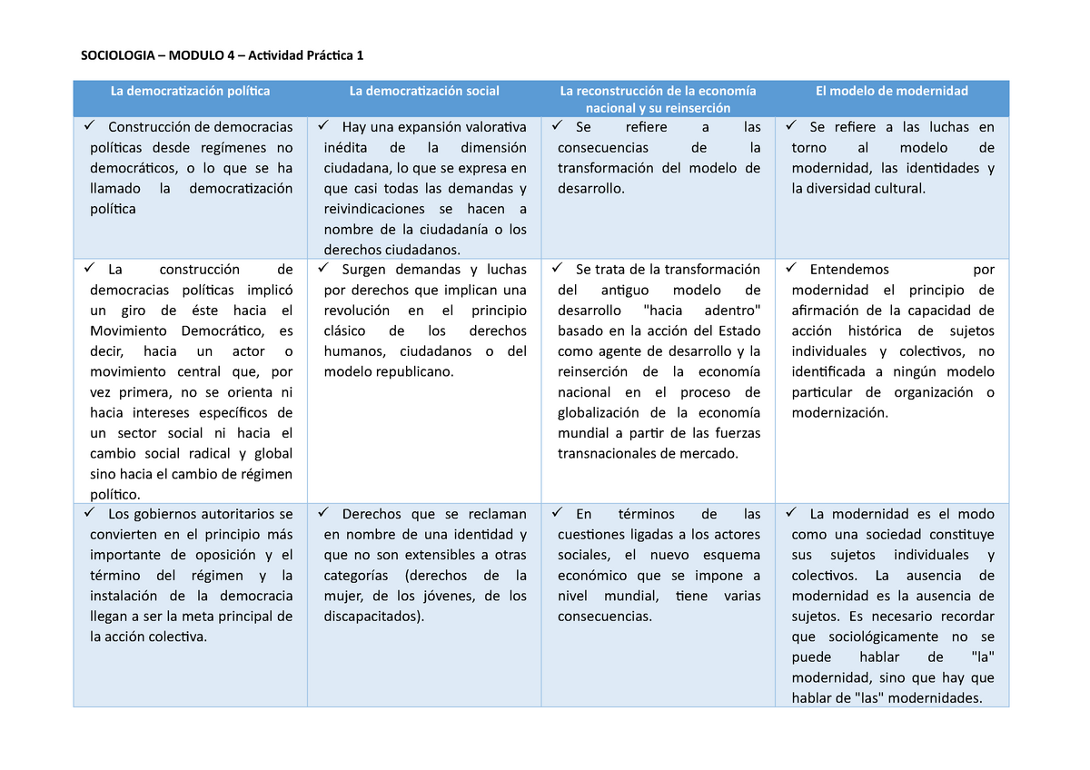 Modulo 4 Semana 1 Actividad Integradora 2 Docsity 0685