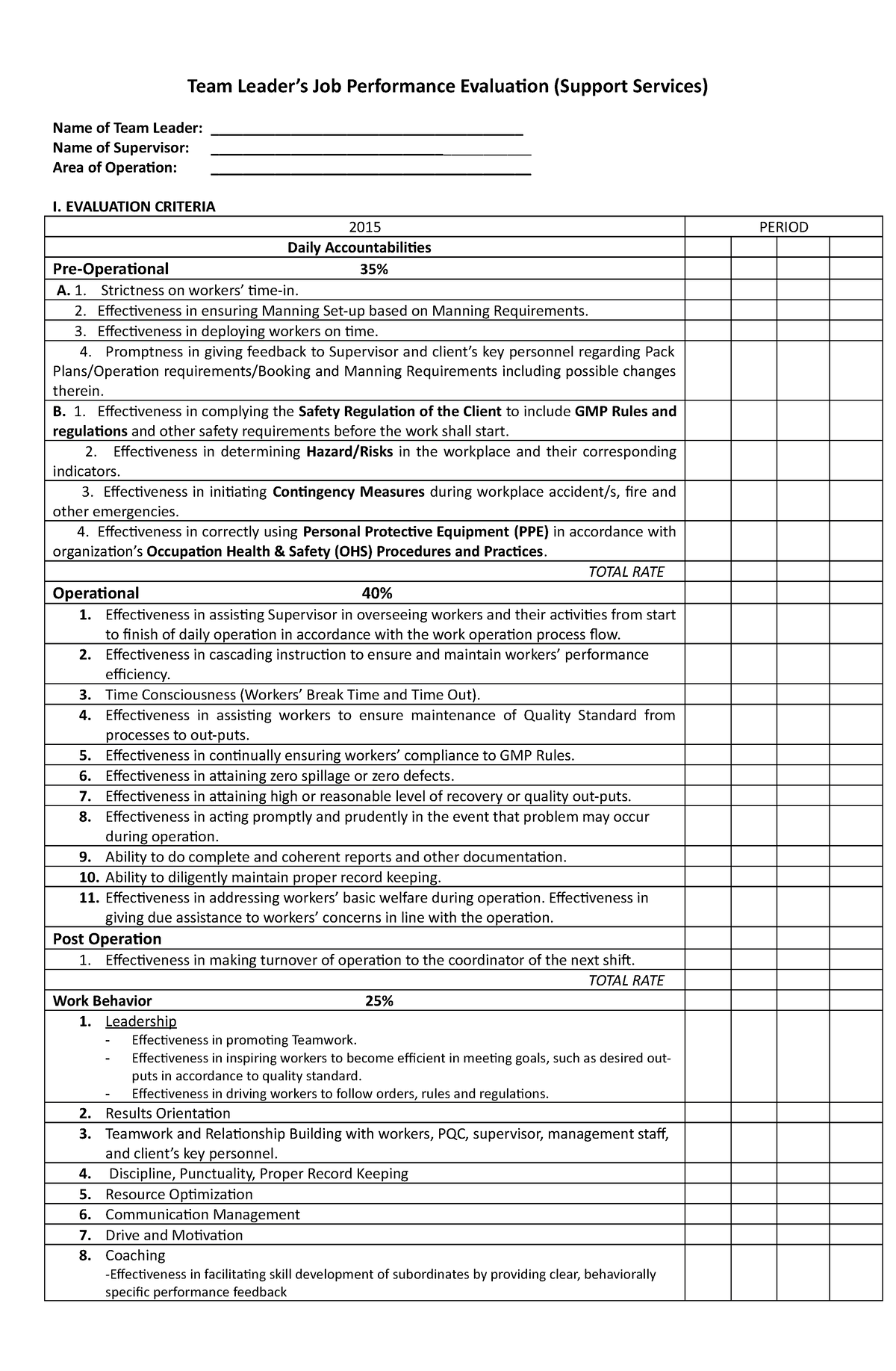 team-leader-job-performance-evaluation-evaluation-criteria-2015