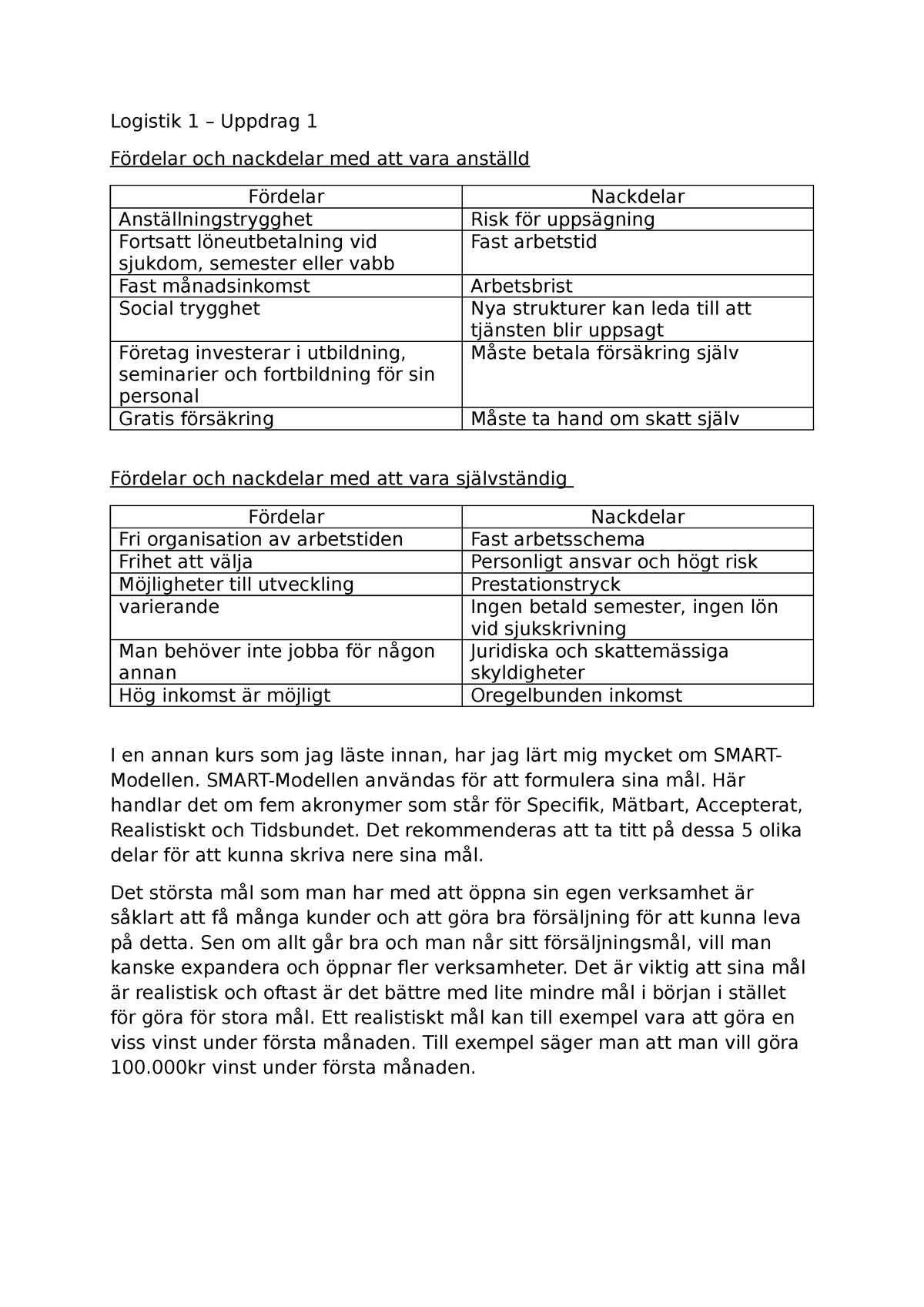 Logistik 1, 2 - Uppdrag 1, Fråga 2 - Logistik 1 – Uppdrag 1 Fördelar ...