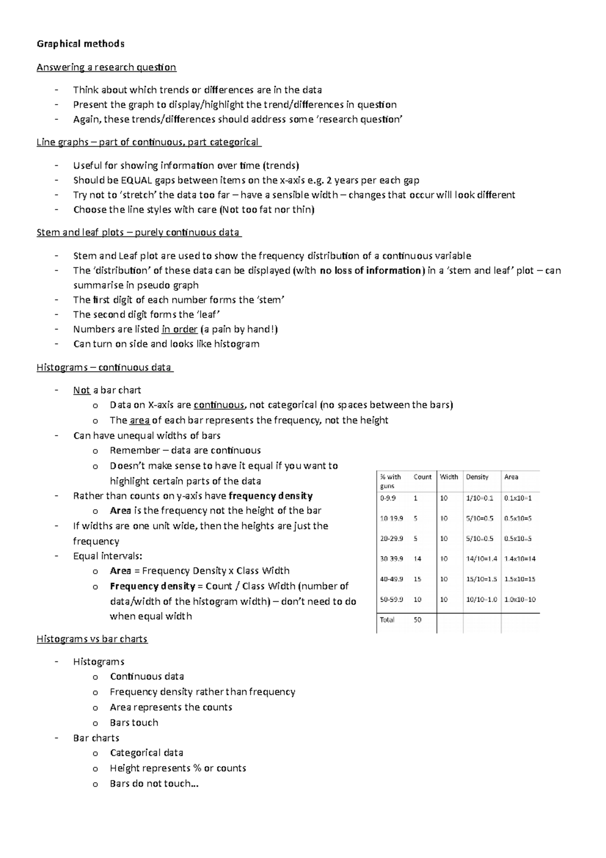 Lecture 4 Graphical methods - Graphical methods Answering a research ...